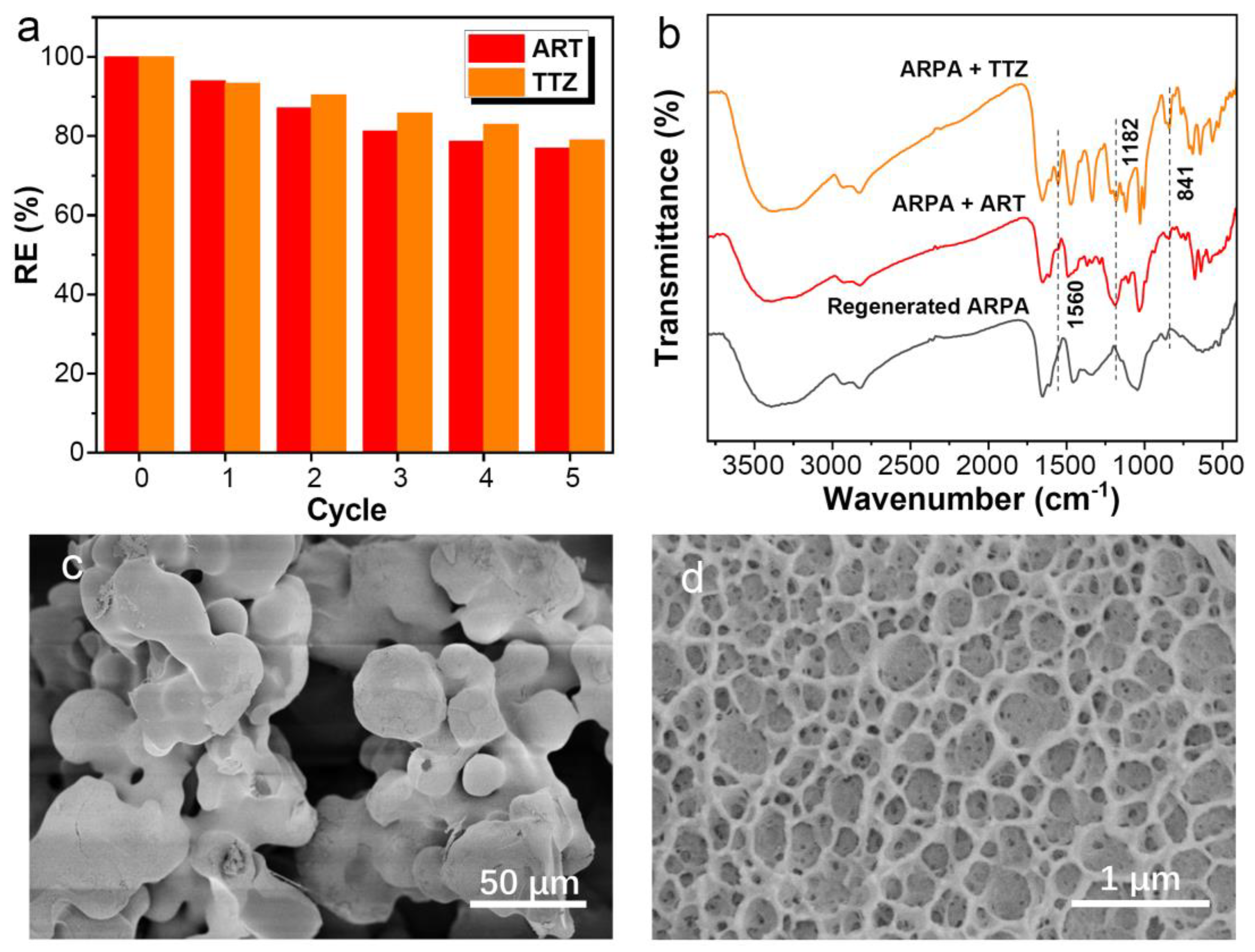 Materials 17 02391 g009