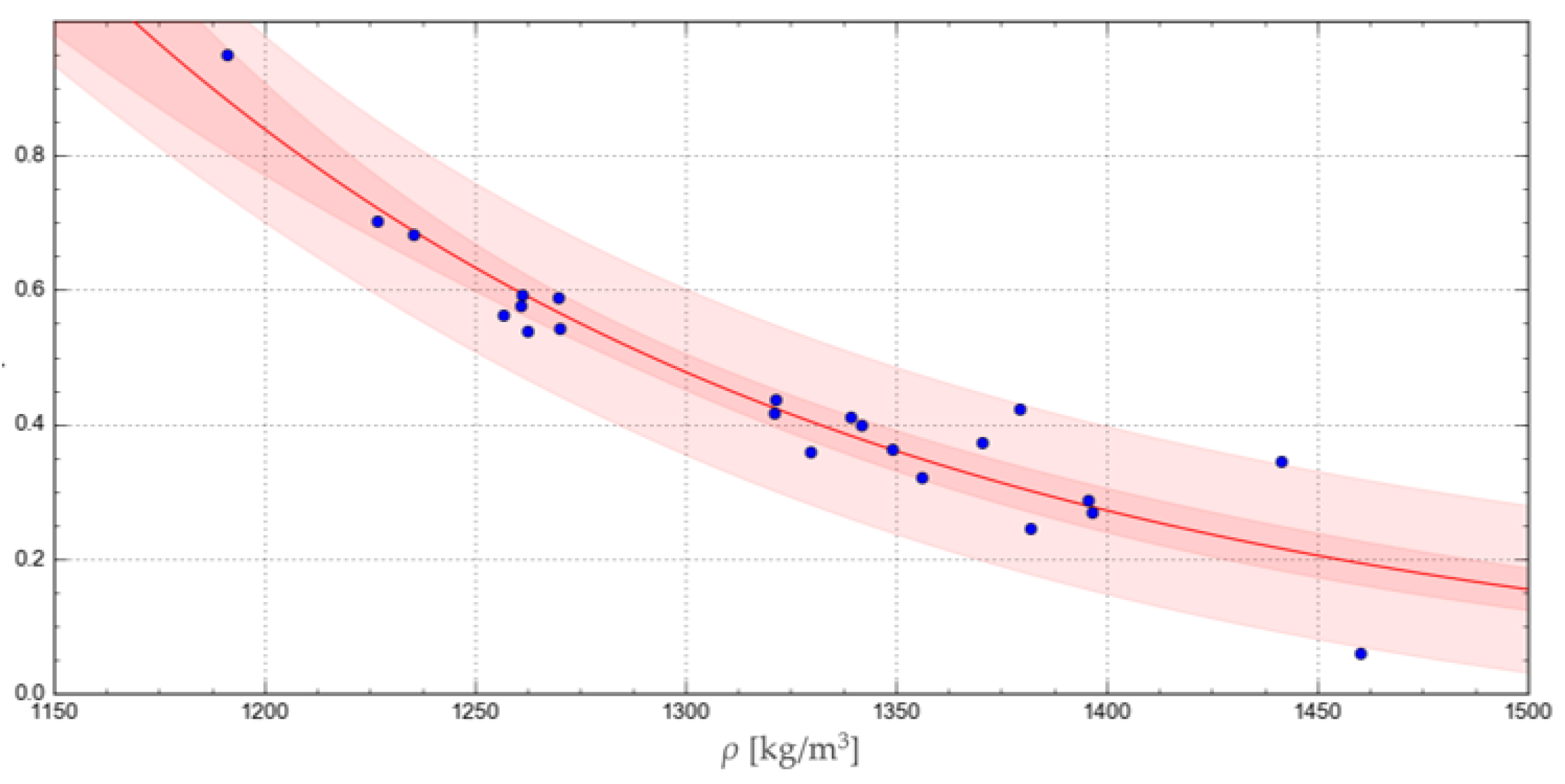 Materials 17 02396 g008