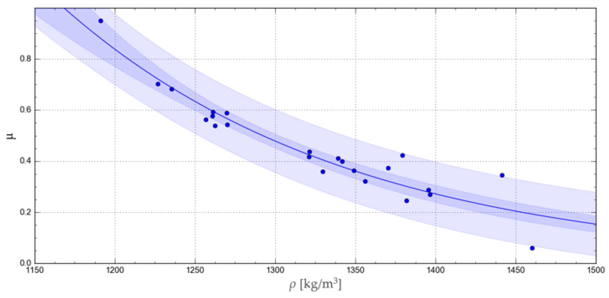 Materials 17 02396 g009