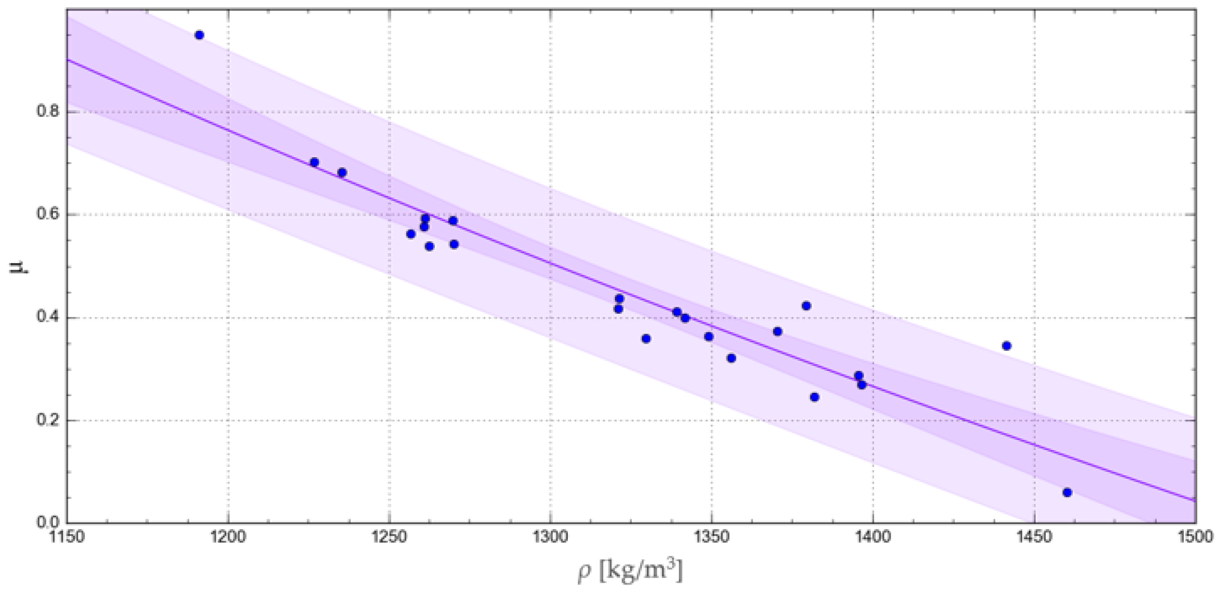 Materials 17 02396 g011