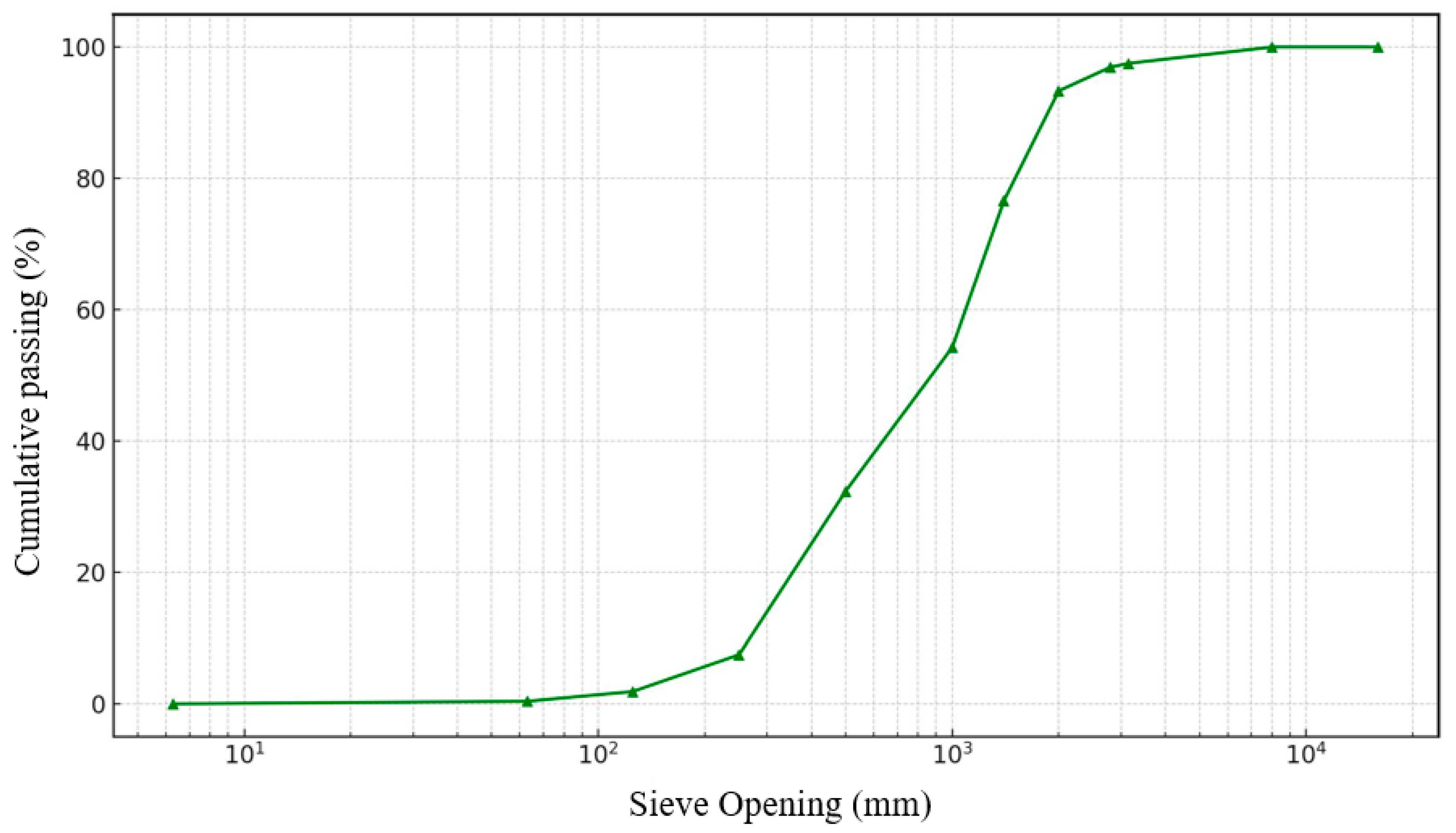 Materials 17 02397 g005