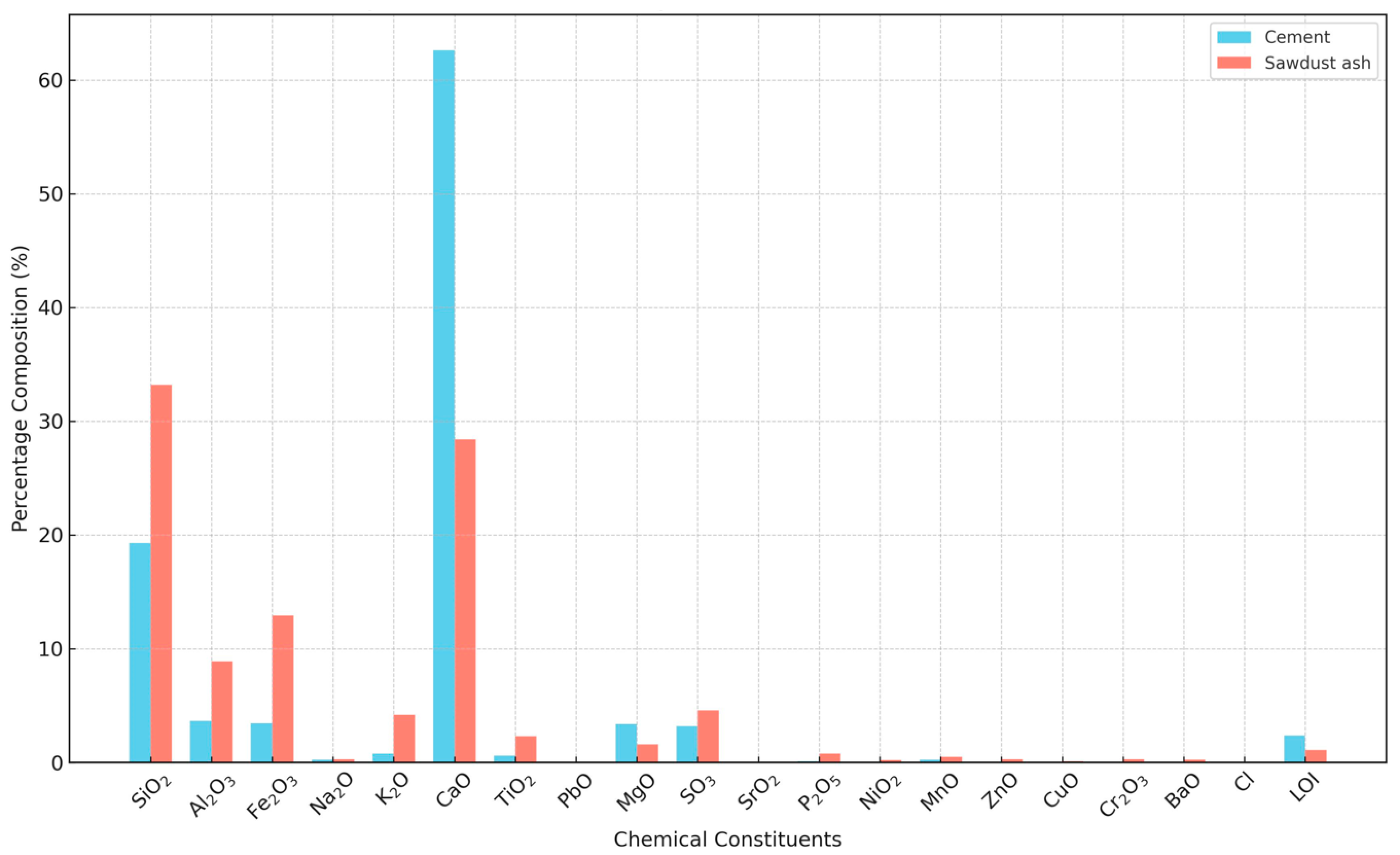 Materials 17 02397 g007