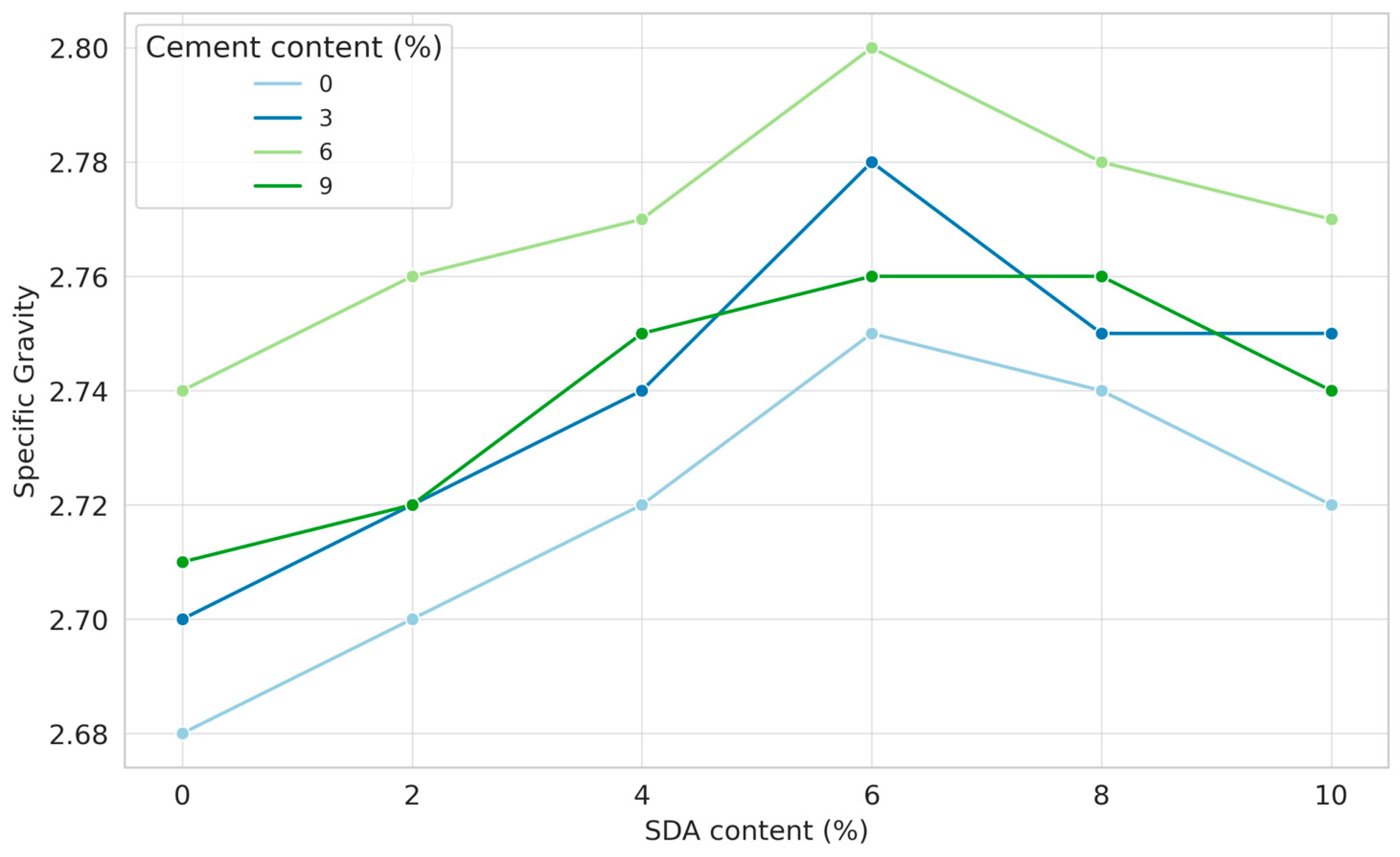 Materials 17 02397 g010