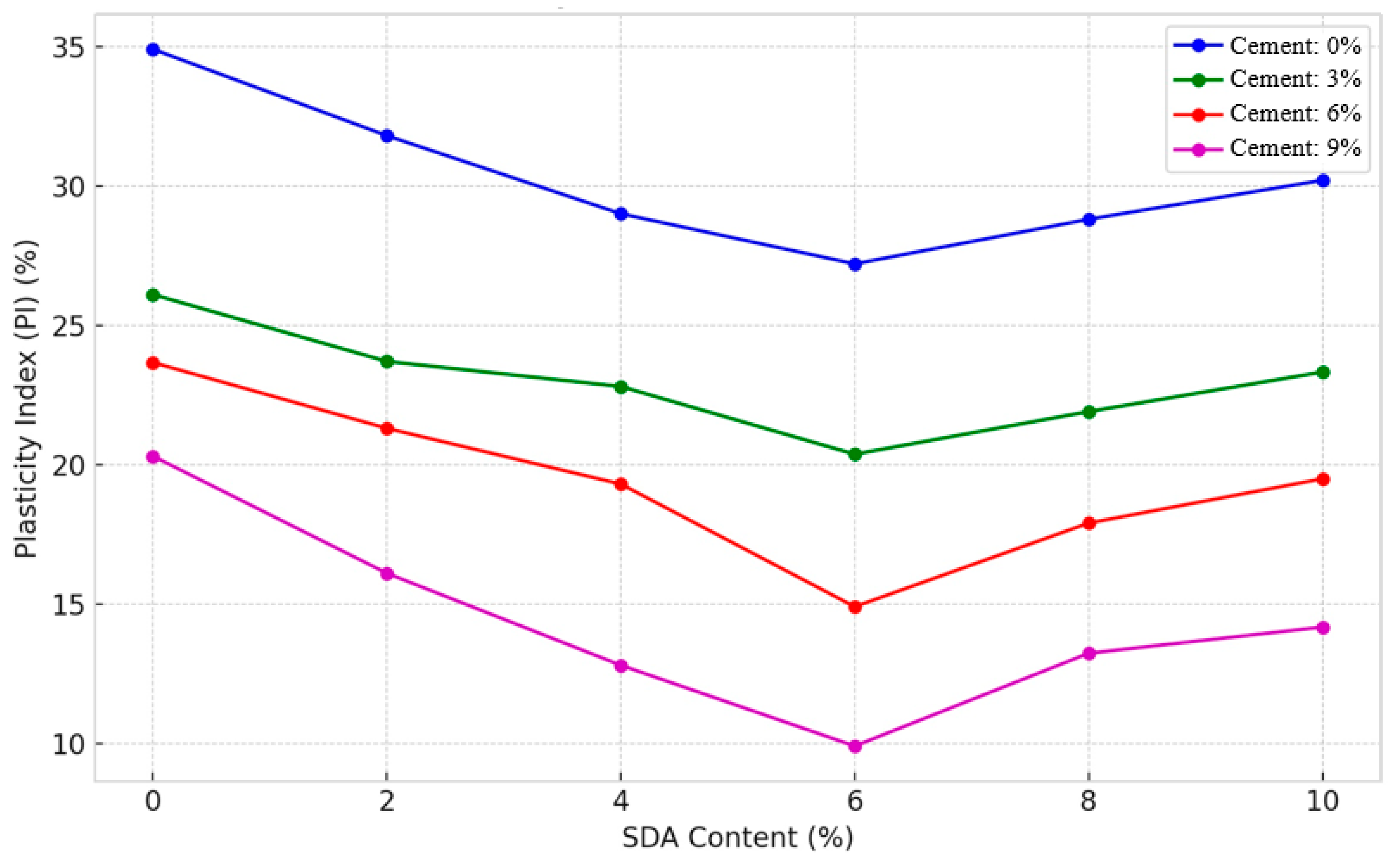 Materials 17 02397 g013