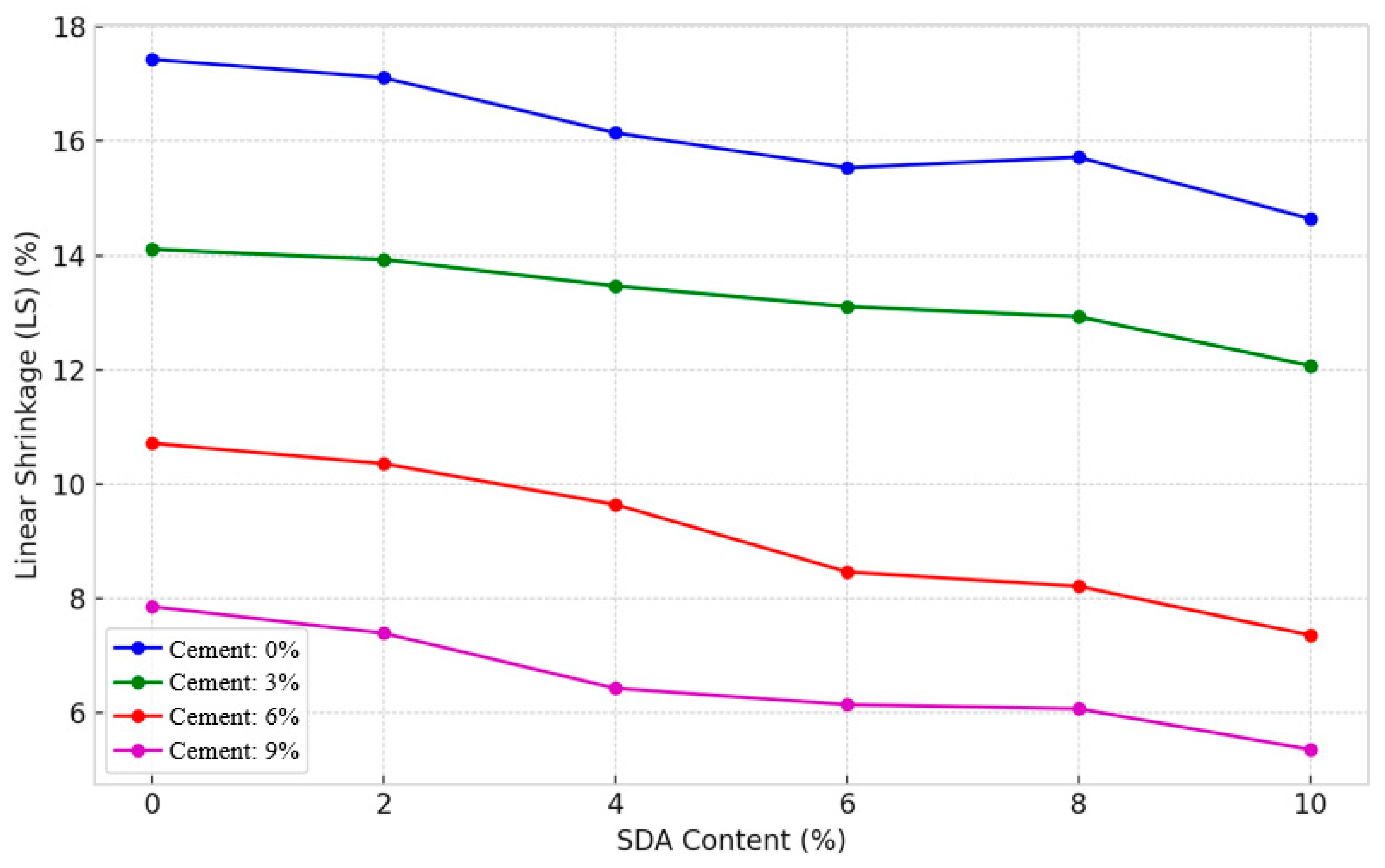 Materials 17 02397 g014