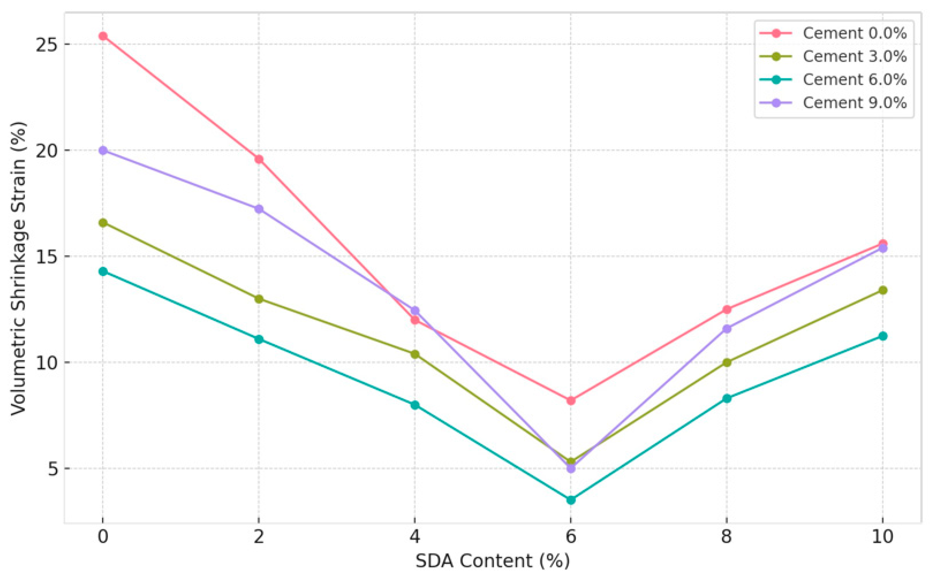 Materials 17 02397 g019