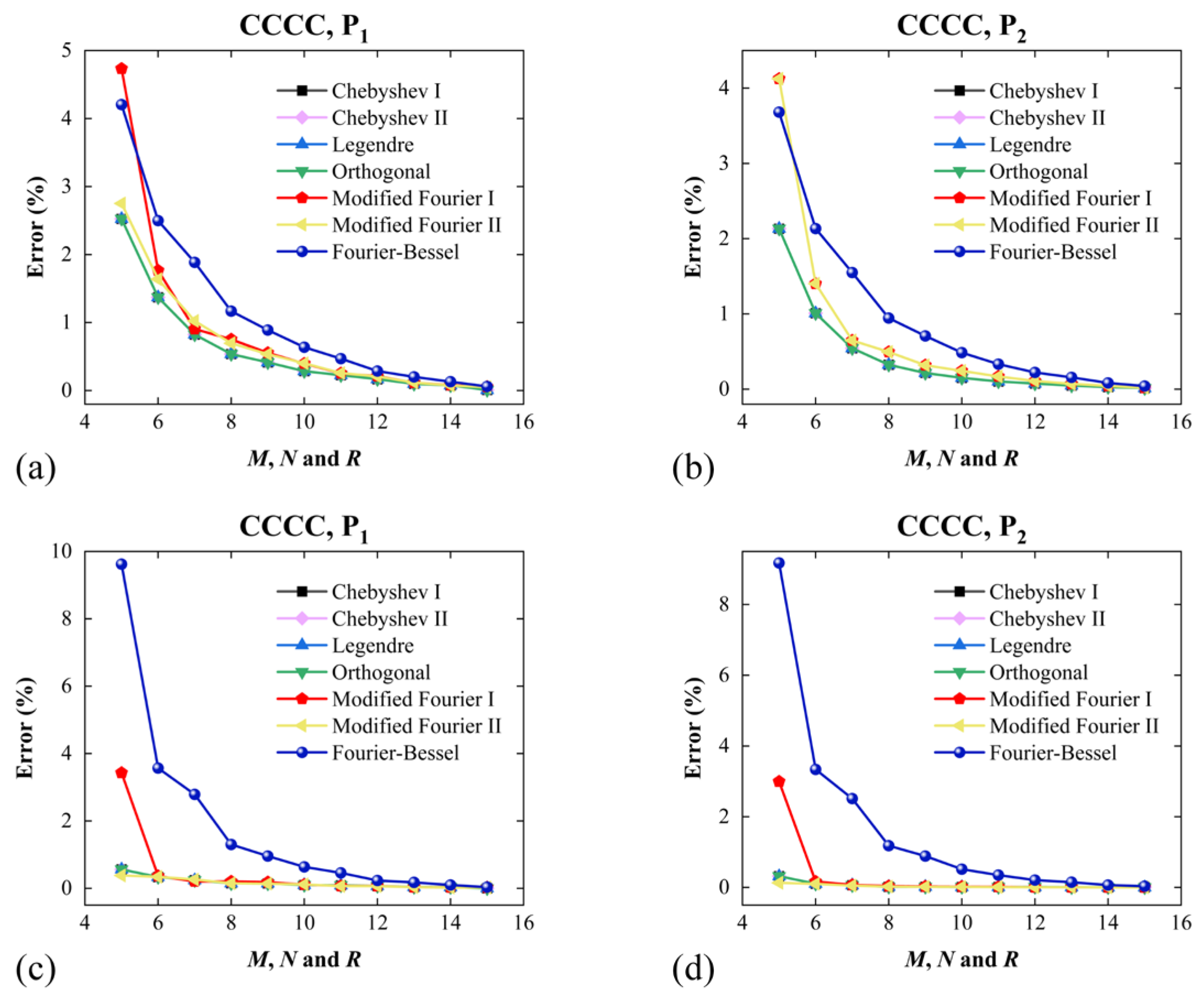 Materials 17 02398 g002