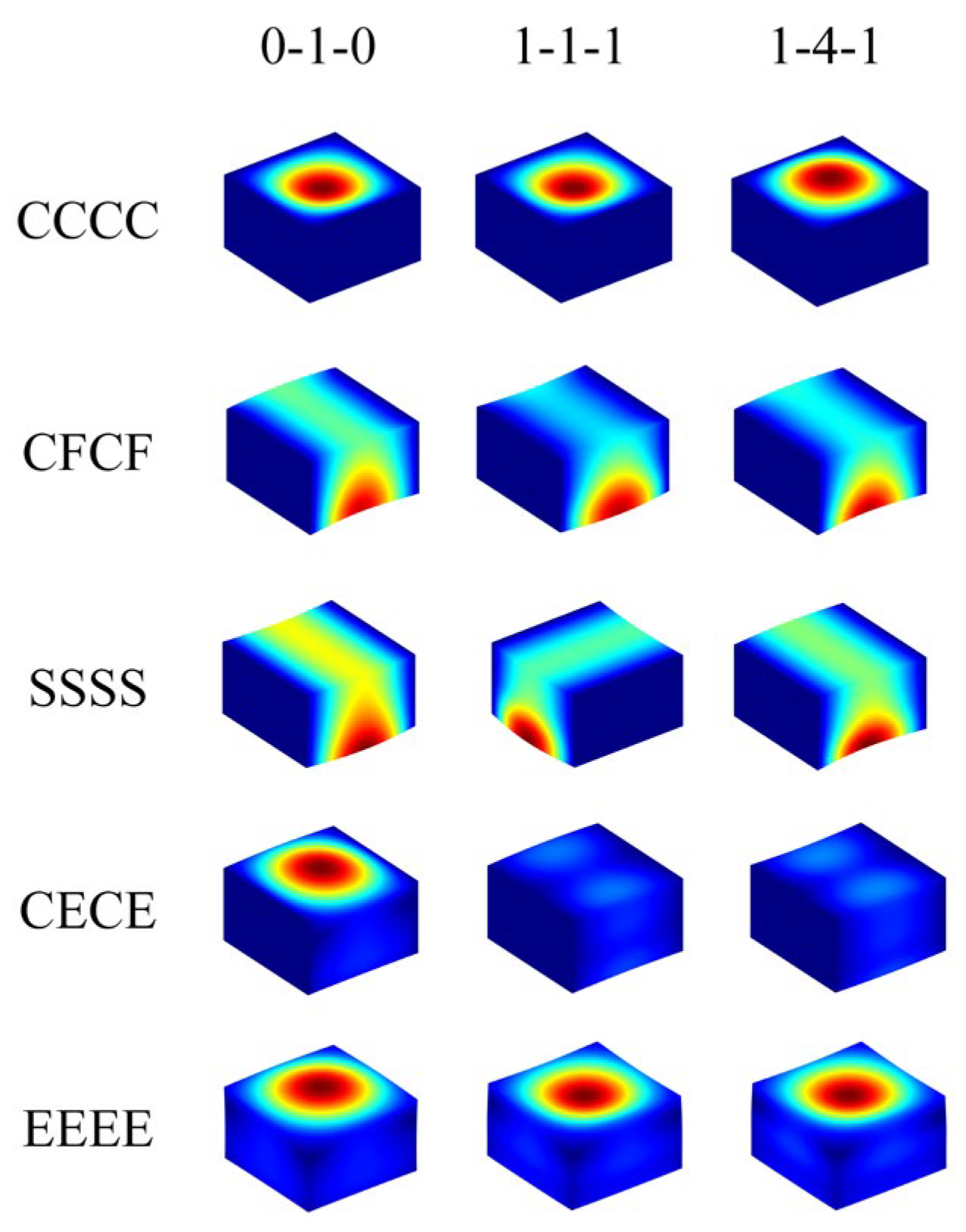 Materials 17 02398 g005