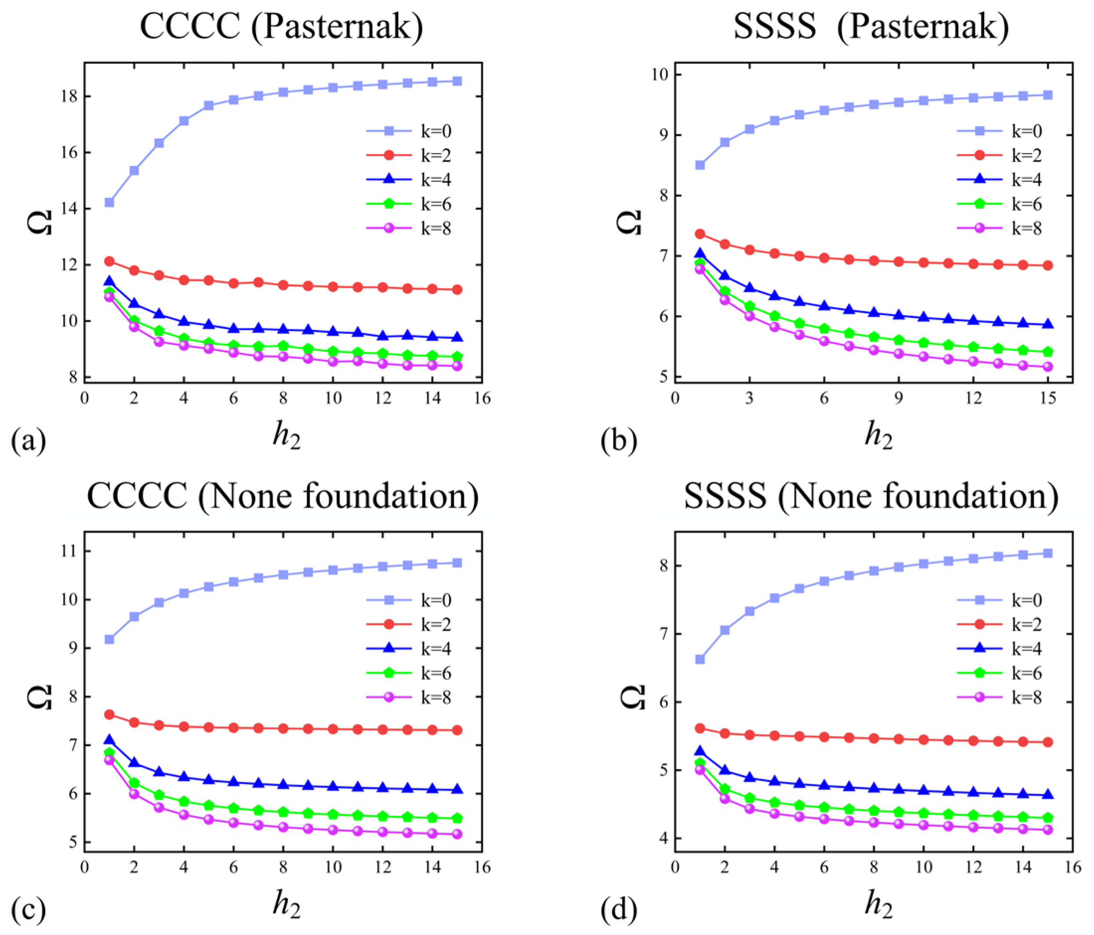 Materials 17 02398 g010