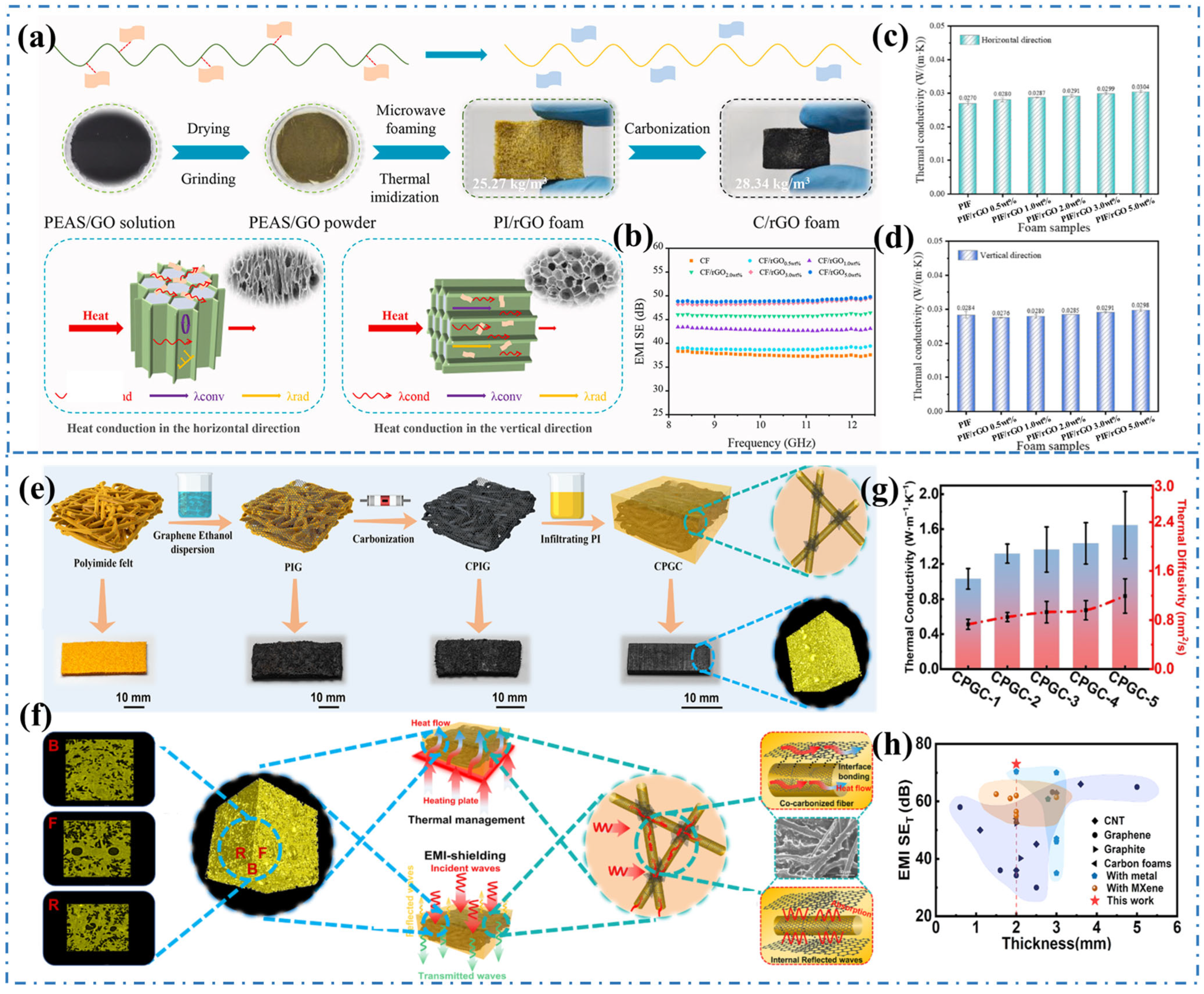 Materials 17 02400 g004