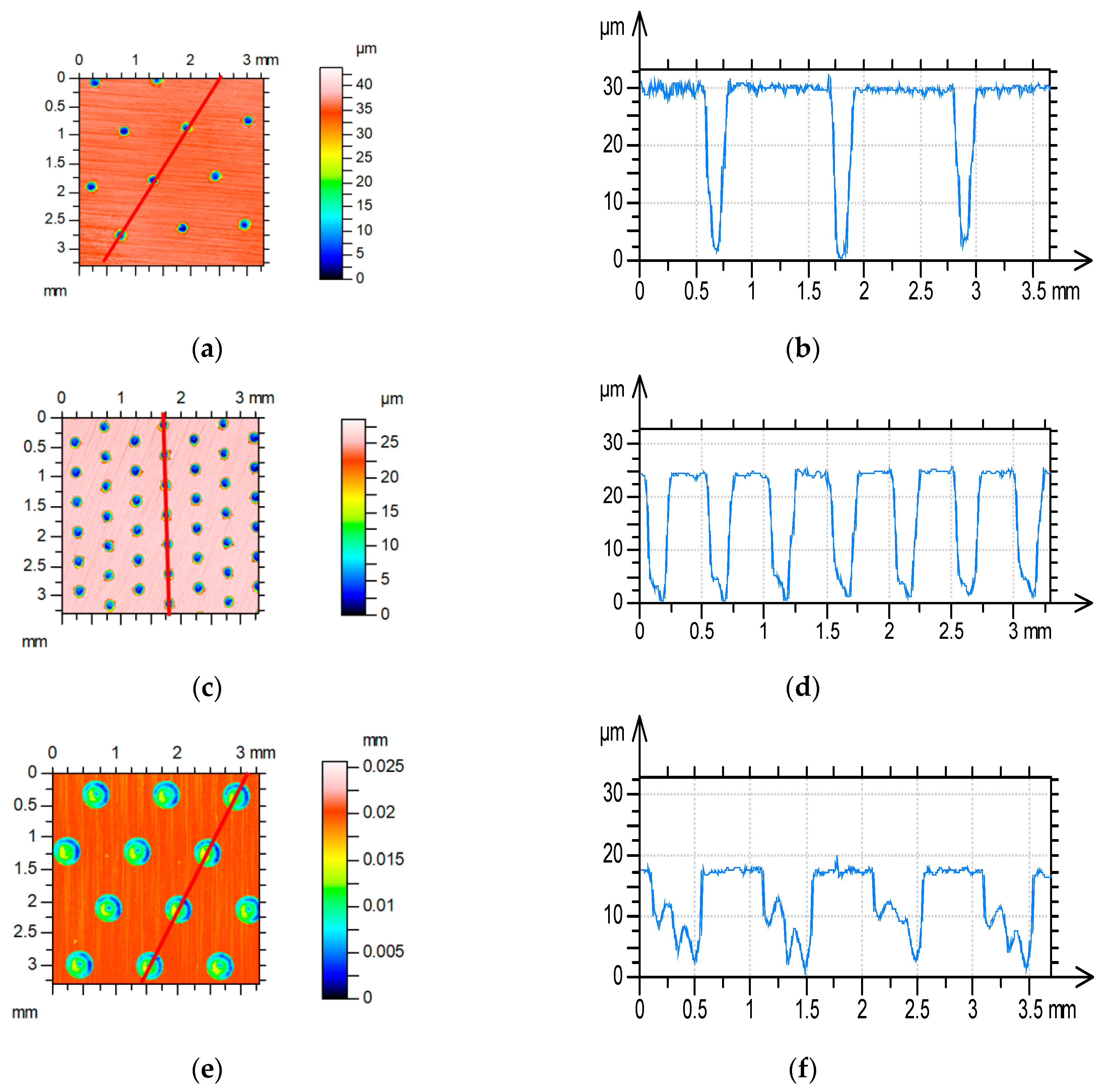 Materials 17 02401 g003