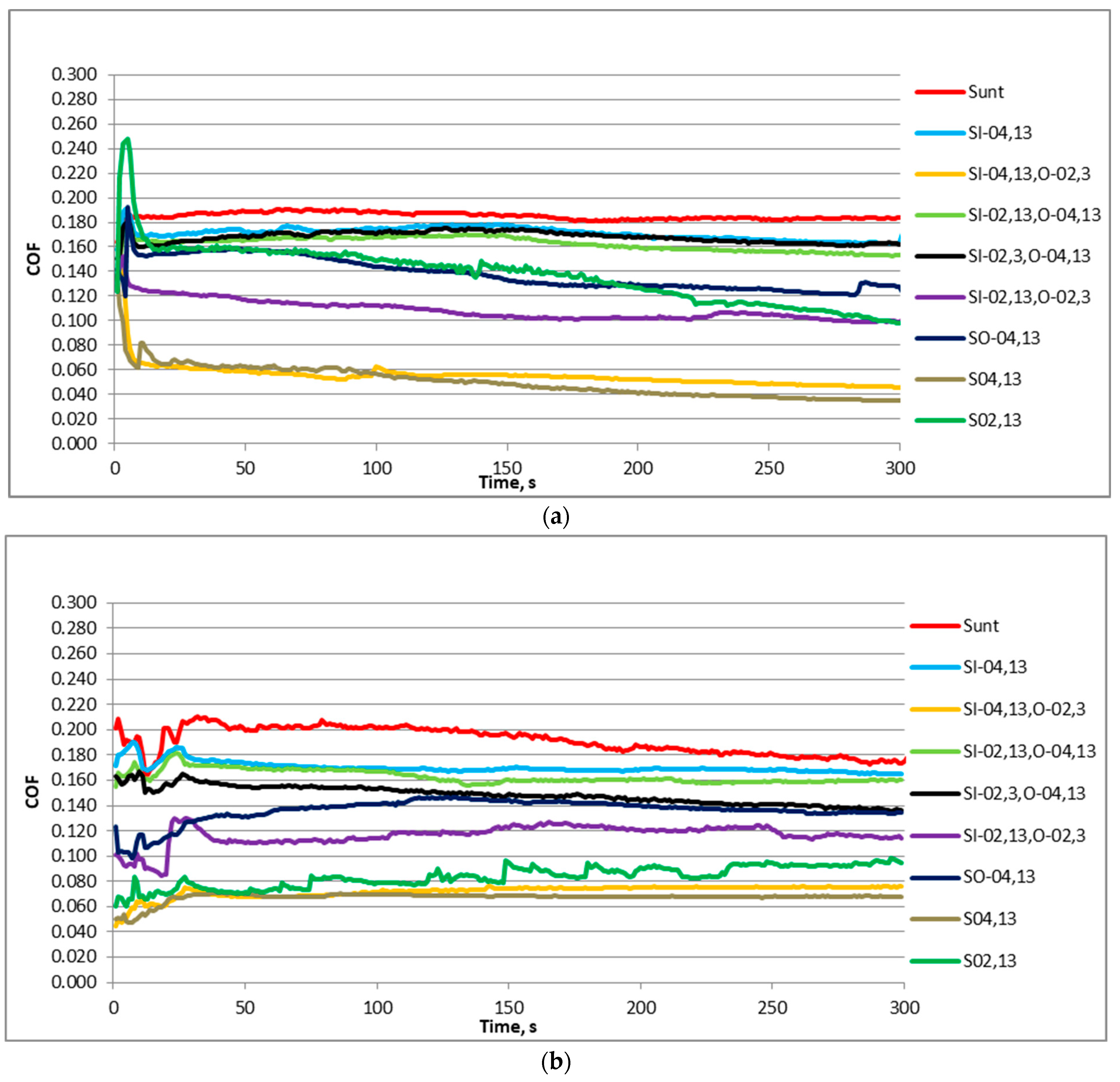 Materials 17 02401 g005