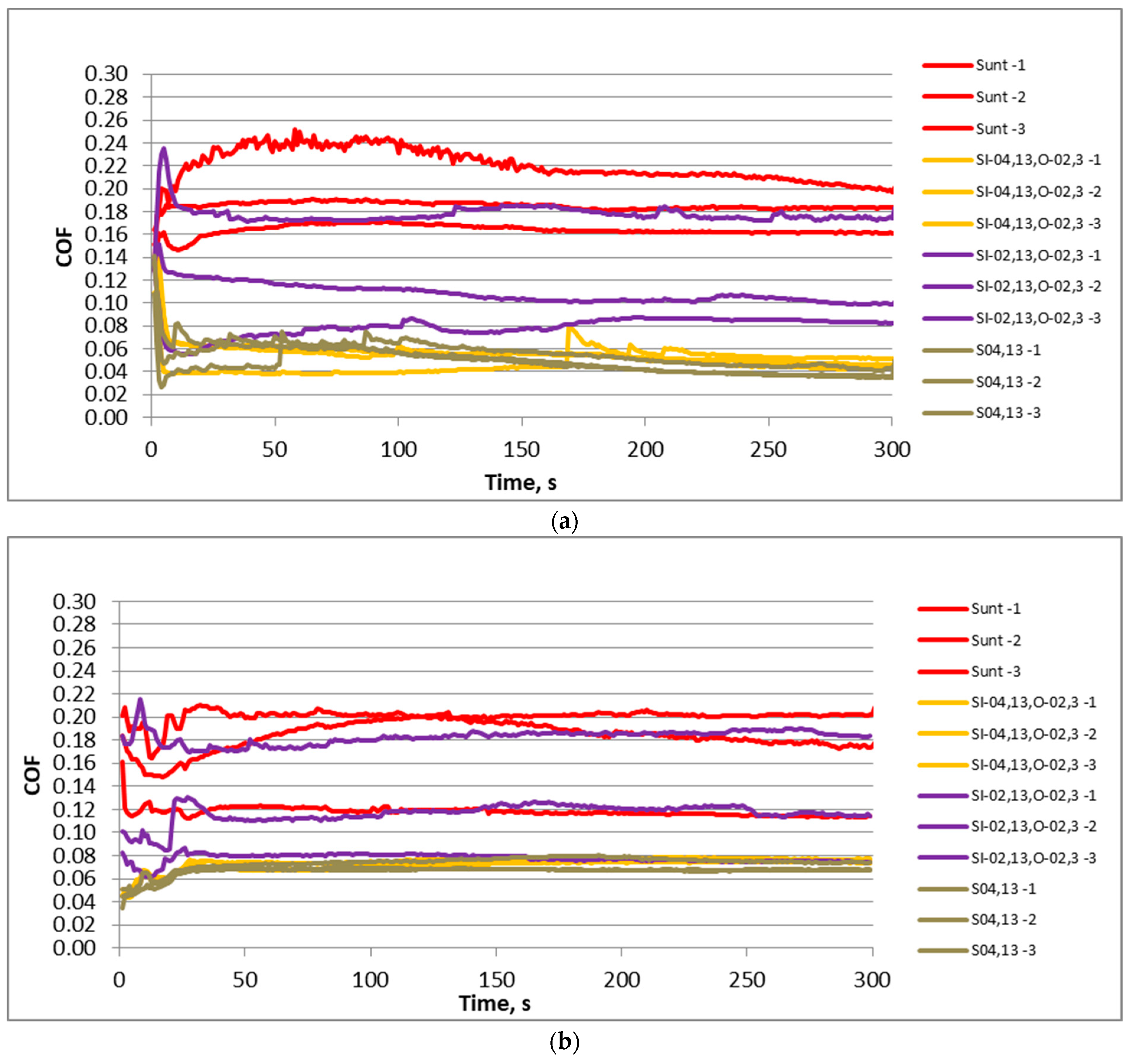 Materials 17 02401 g006