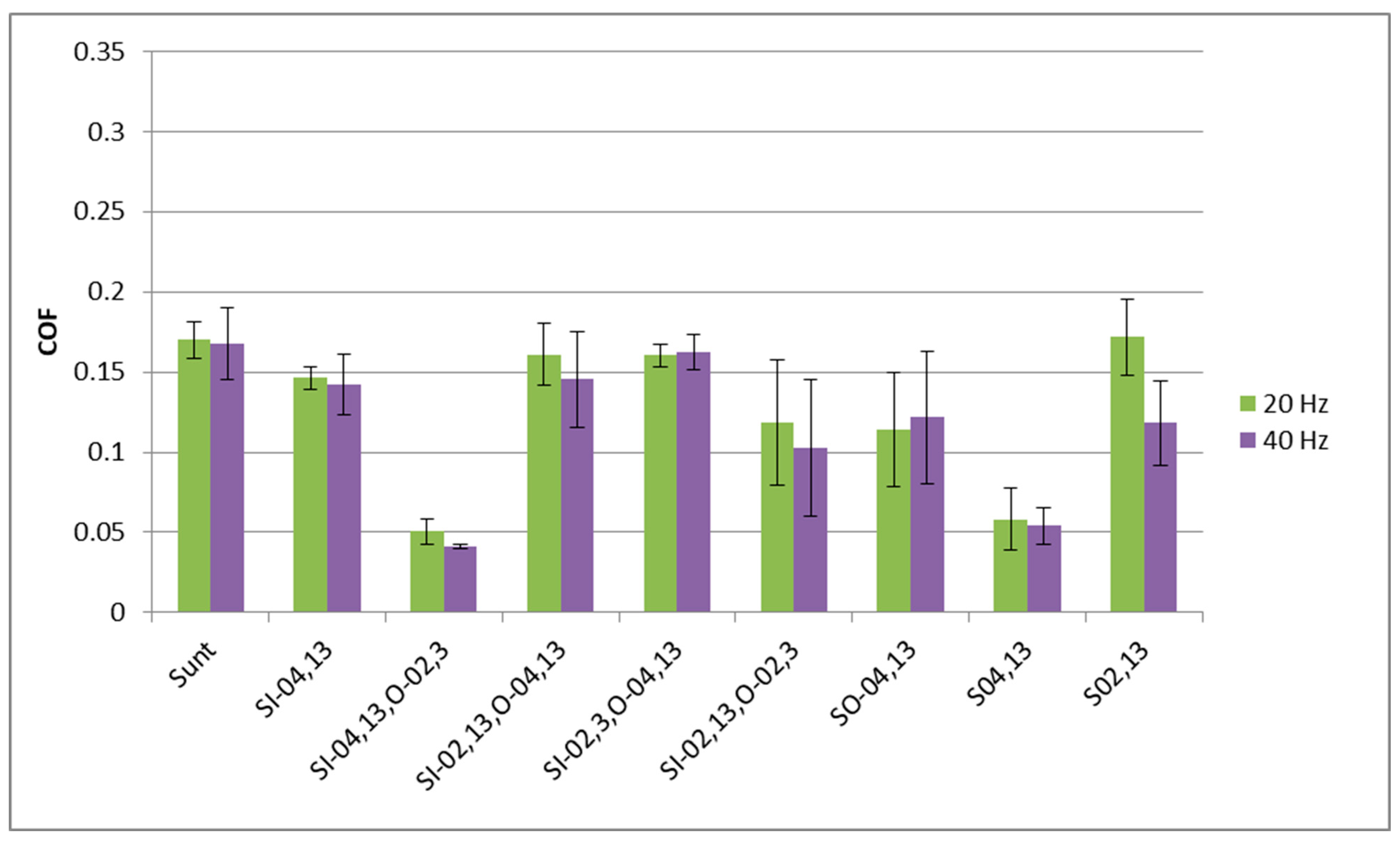 Materials 17 02401 g011