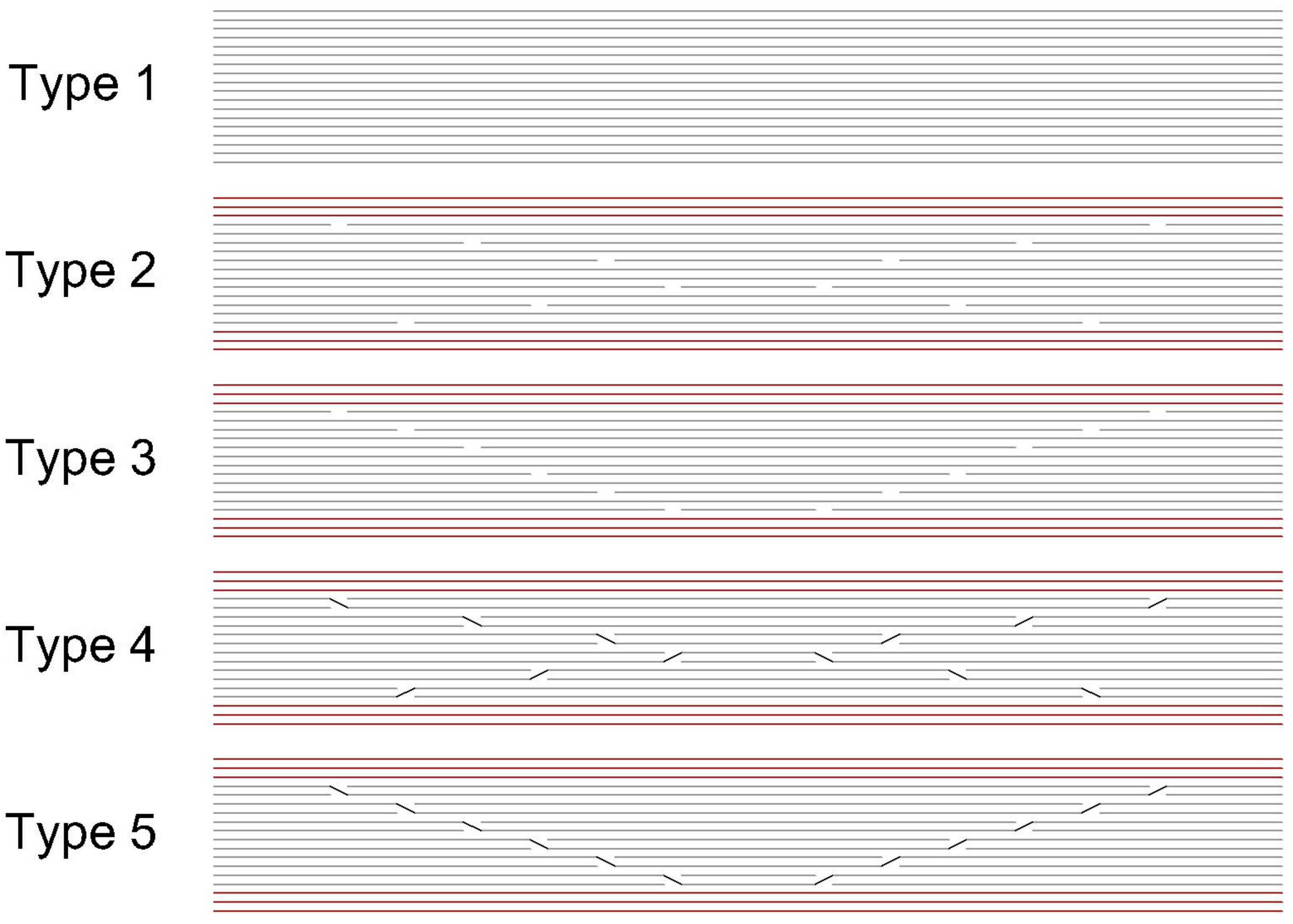 Materials 17 02402 g003