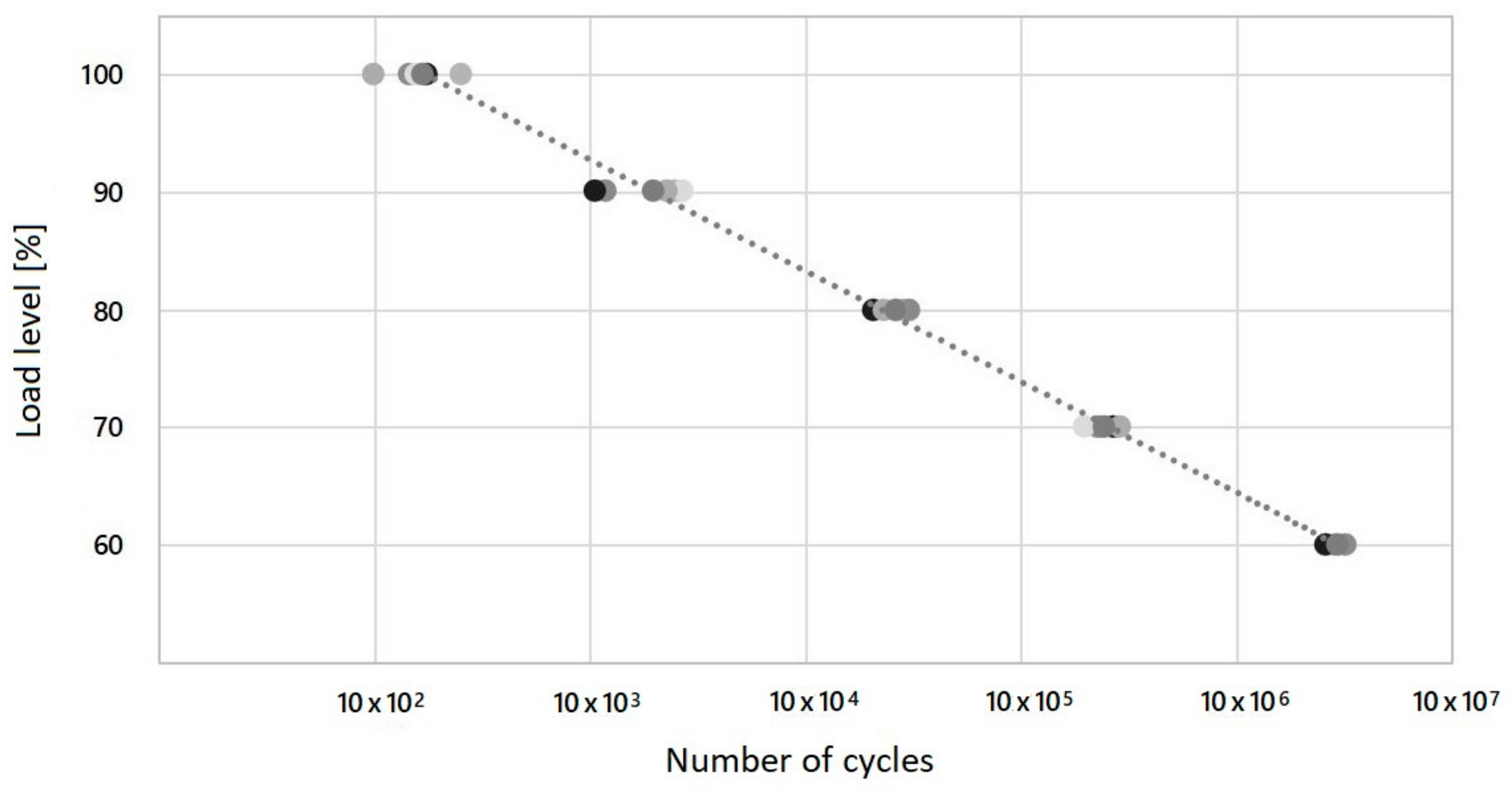 Materials 17 02402 g009