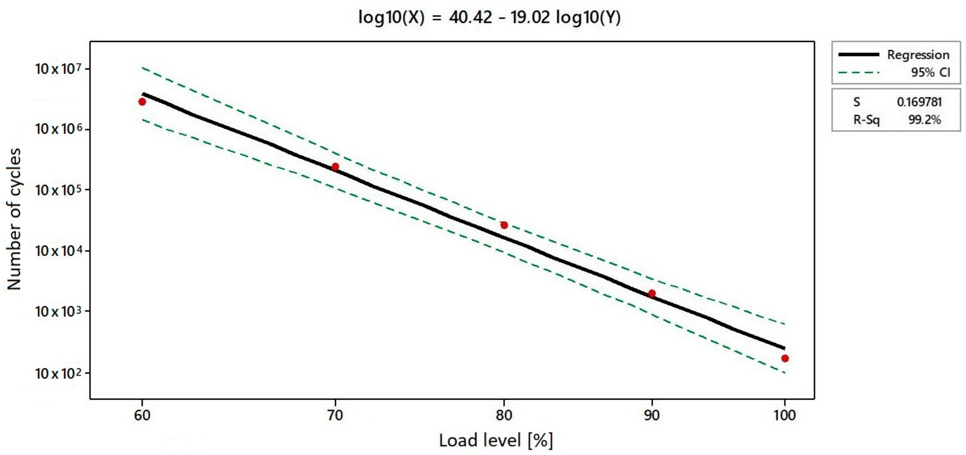 Materials 17 02402 g011
