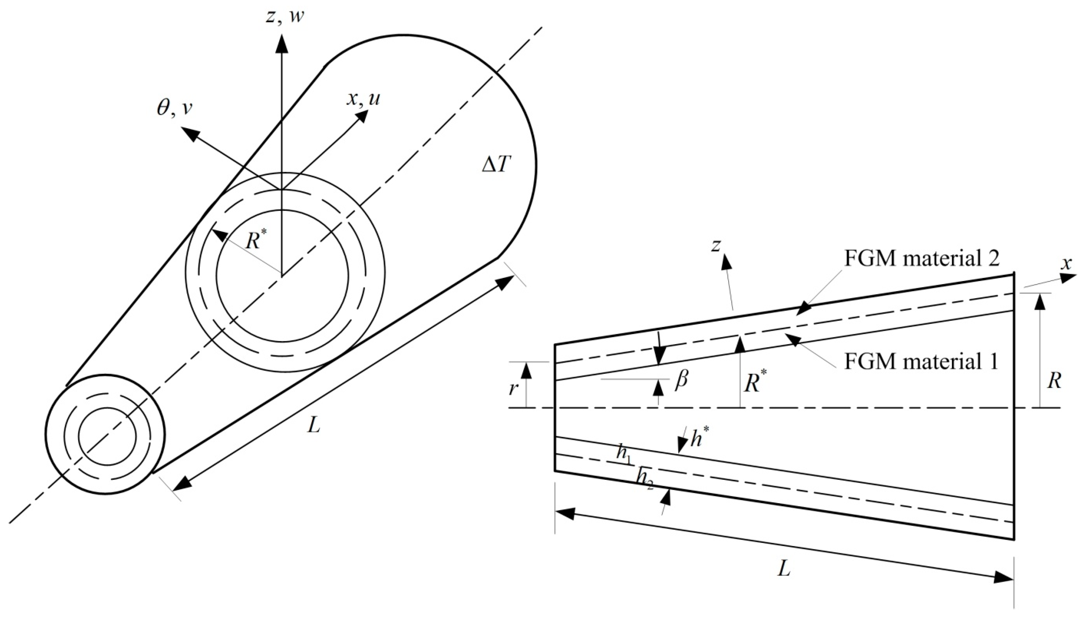 Materials 17 02403 g001