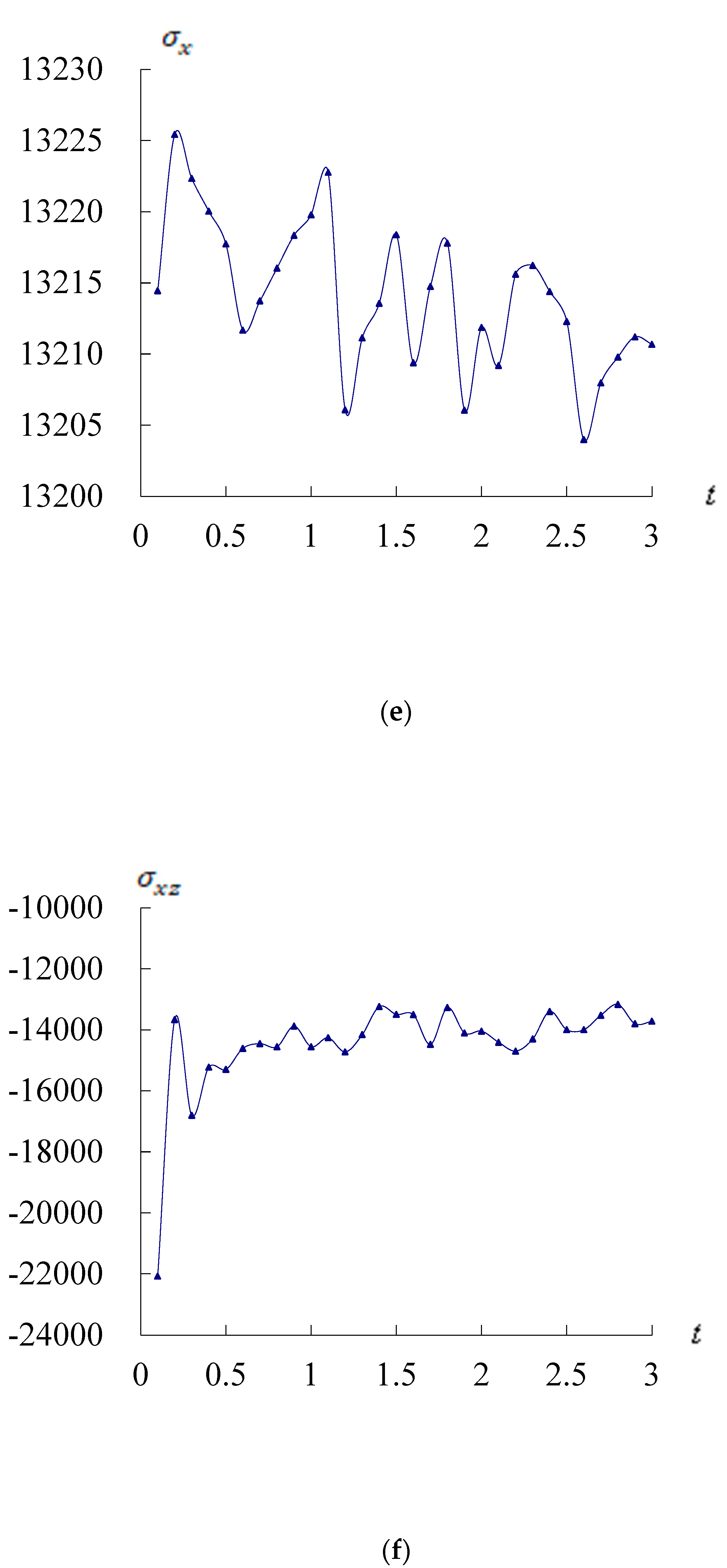 Materials 17 02403 g003c
