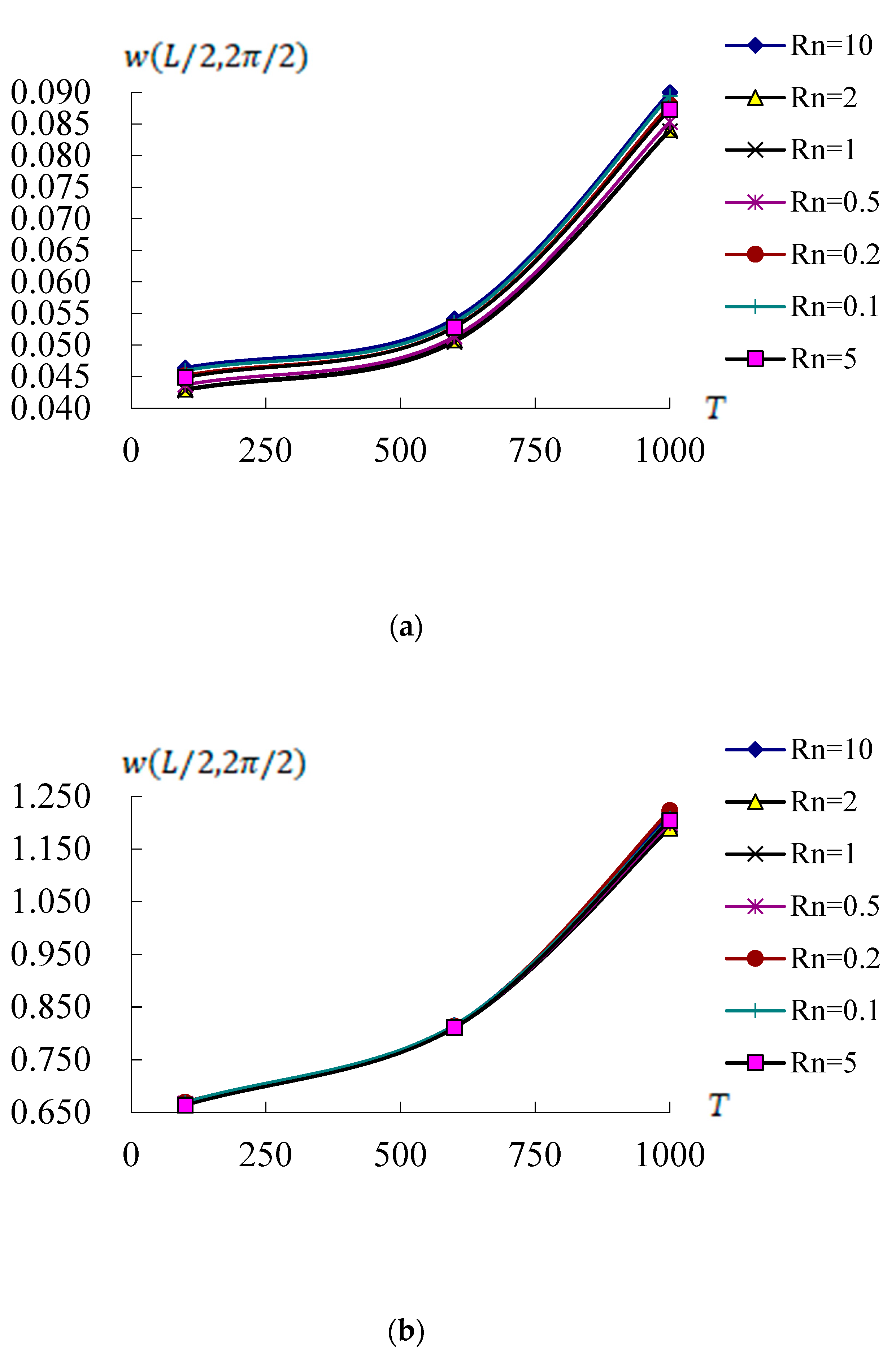 Materials 17 02403 g004