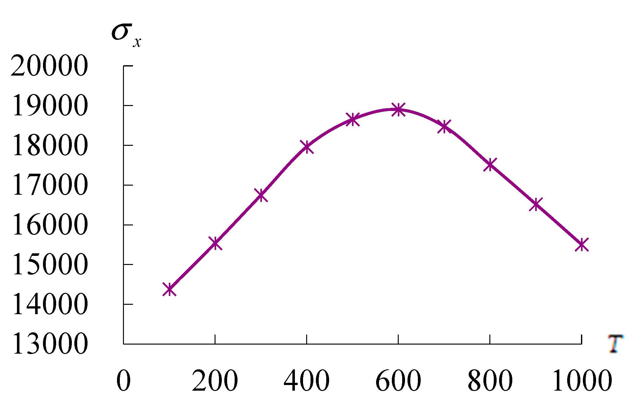 Materials 17 02403 g005