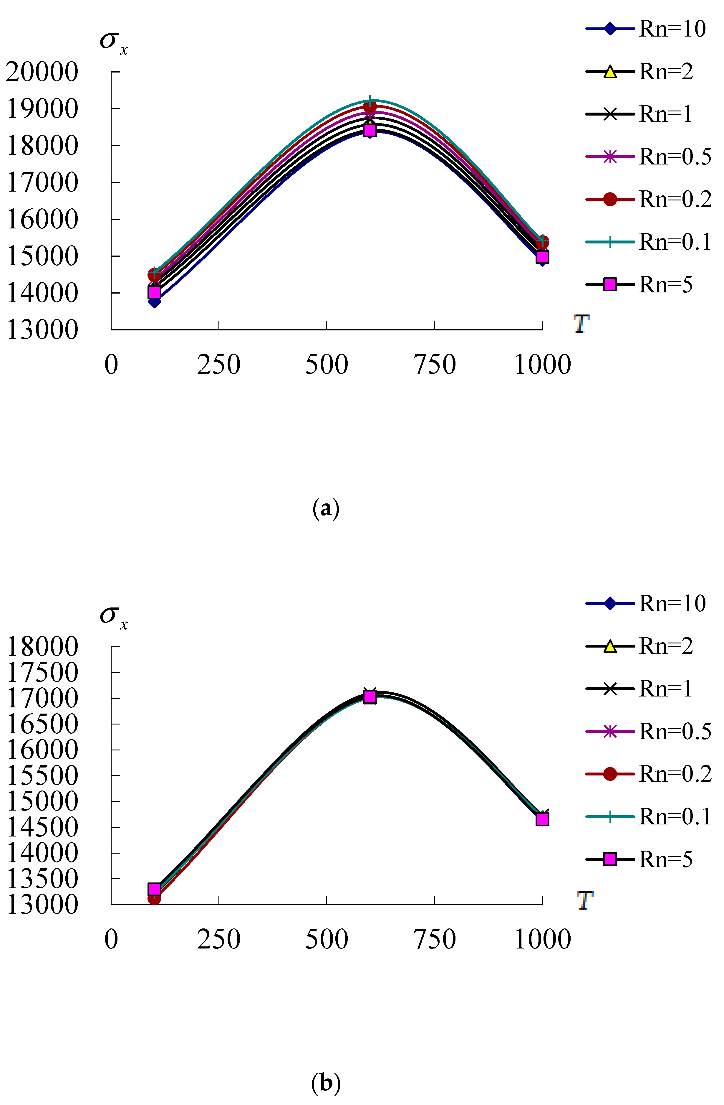 Materials 17 02403 g006