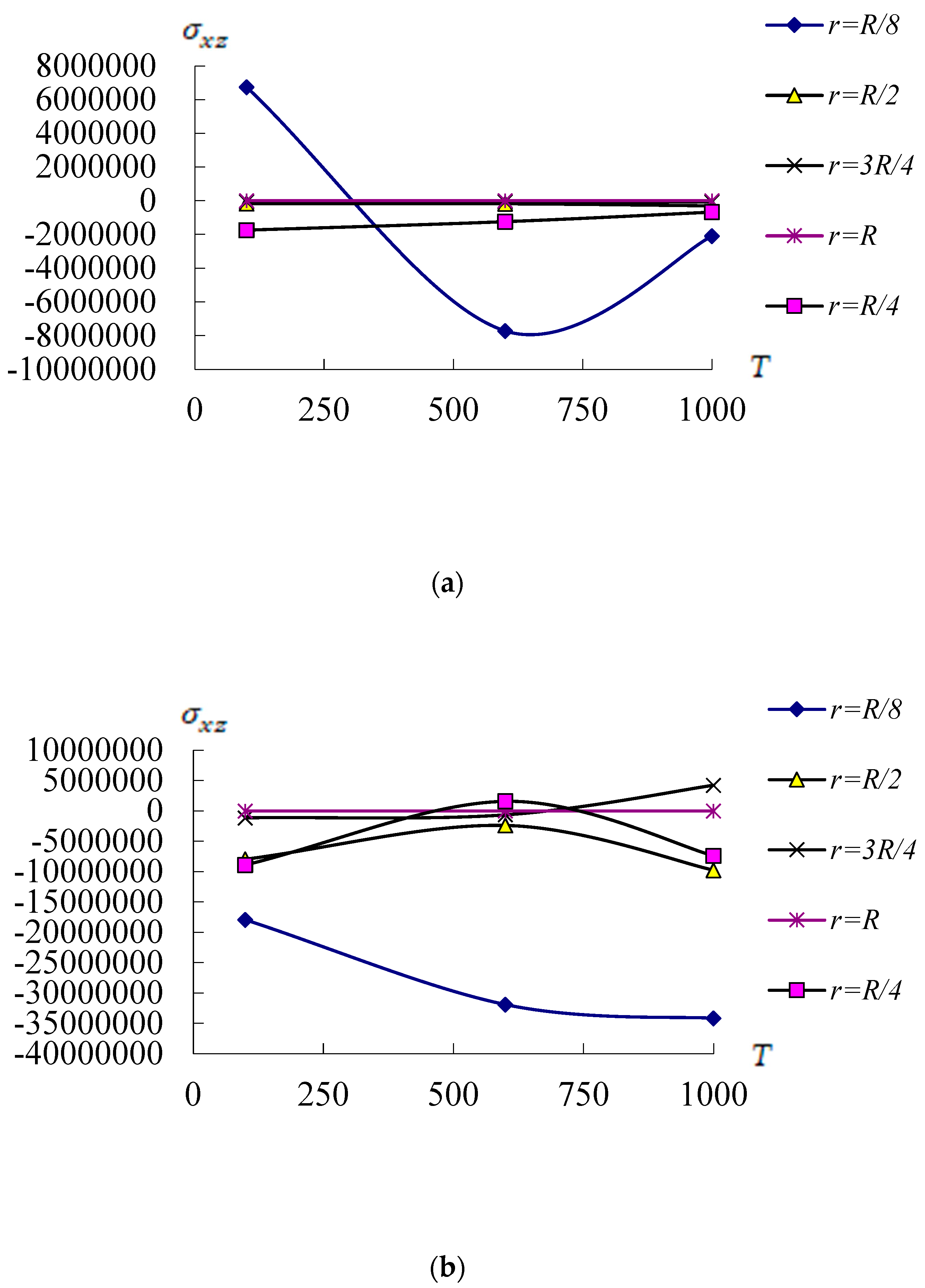 Materials 17 02403 g008