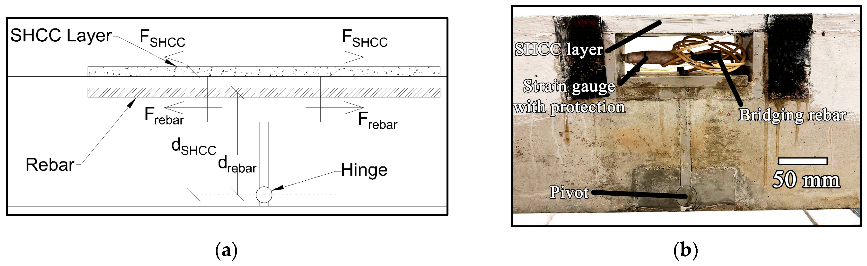 Materials 17 02407 g001