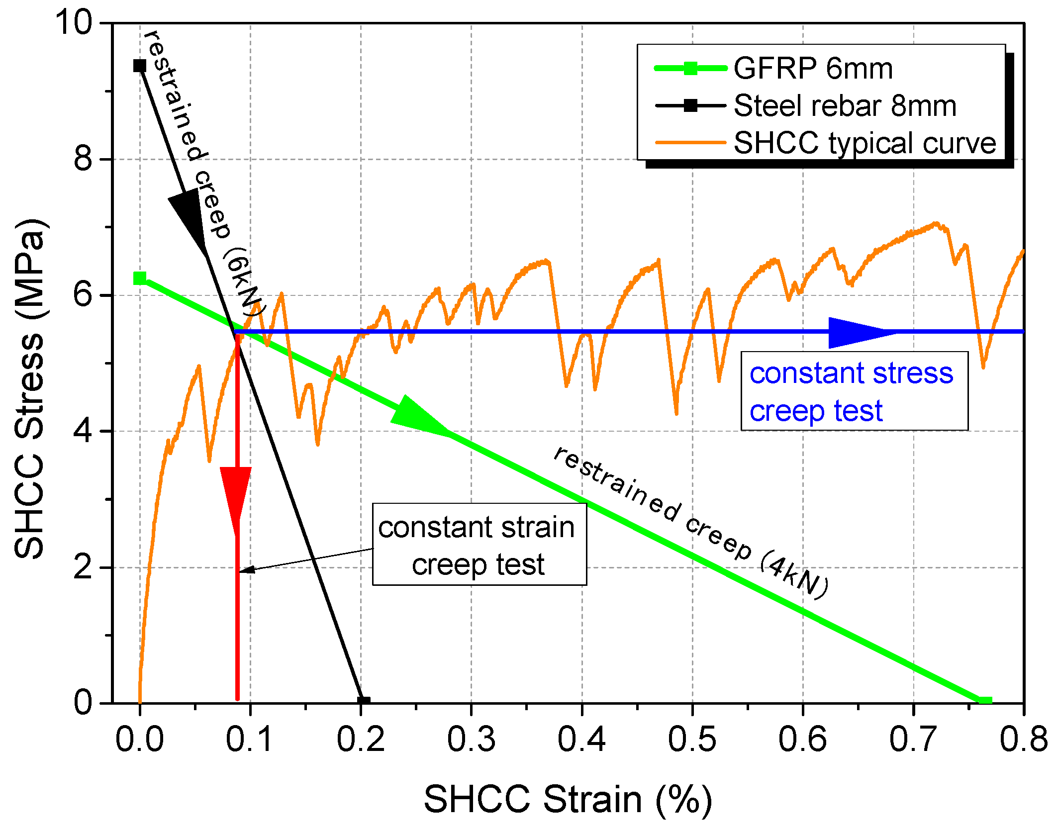 Materials 17 02407 g005