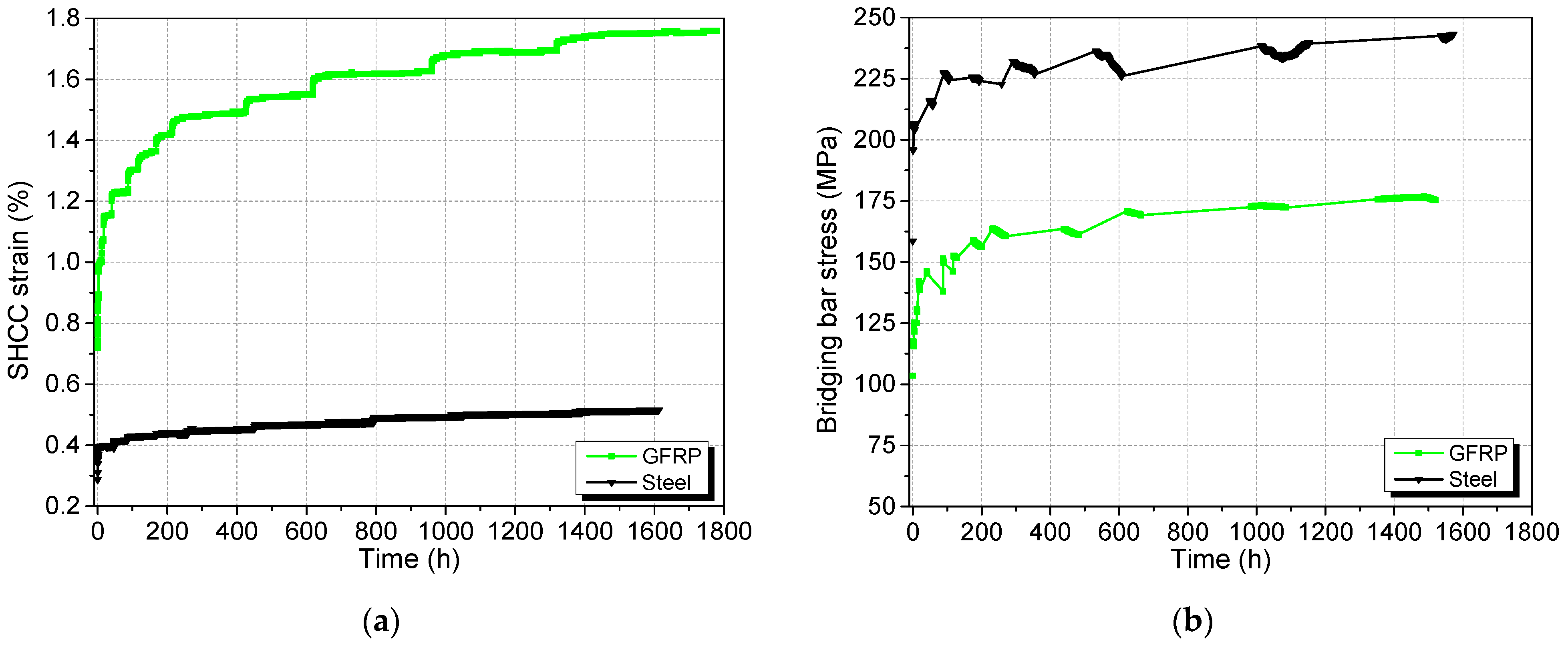Materials 17 02407 g011