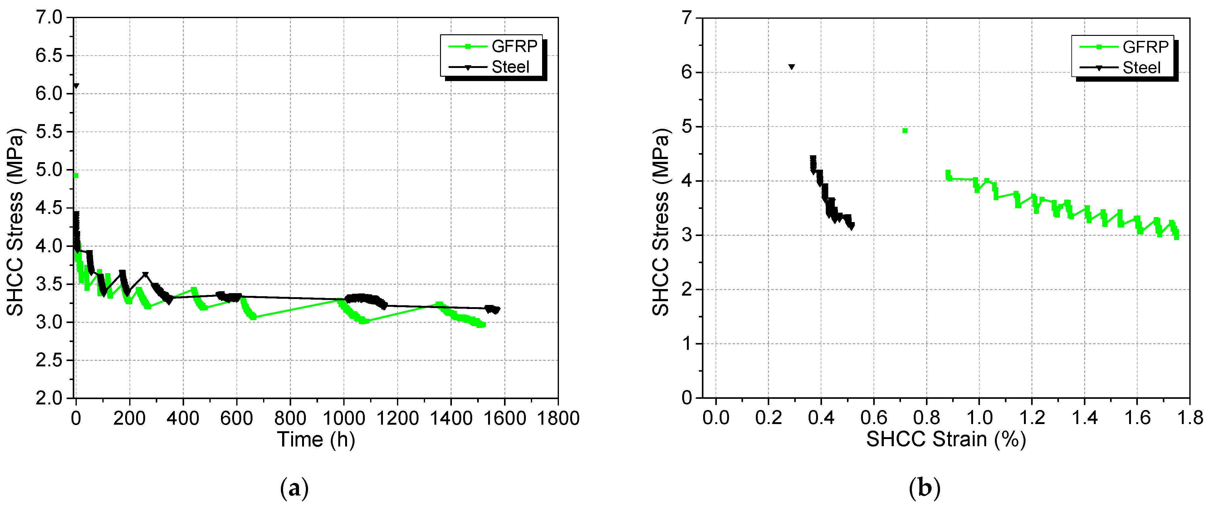 Materials 17 02407 g012