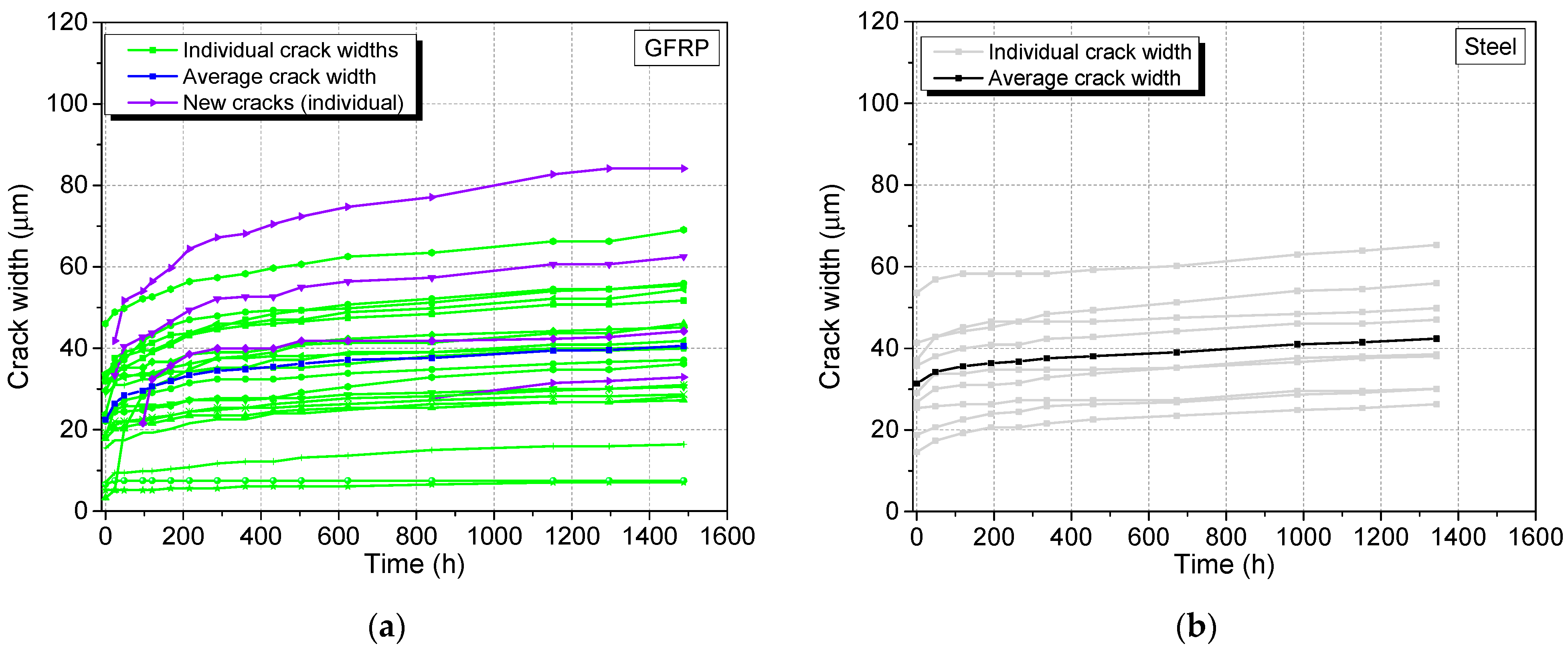 Materials 17 02407 g013