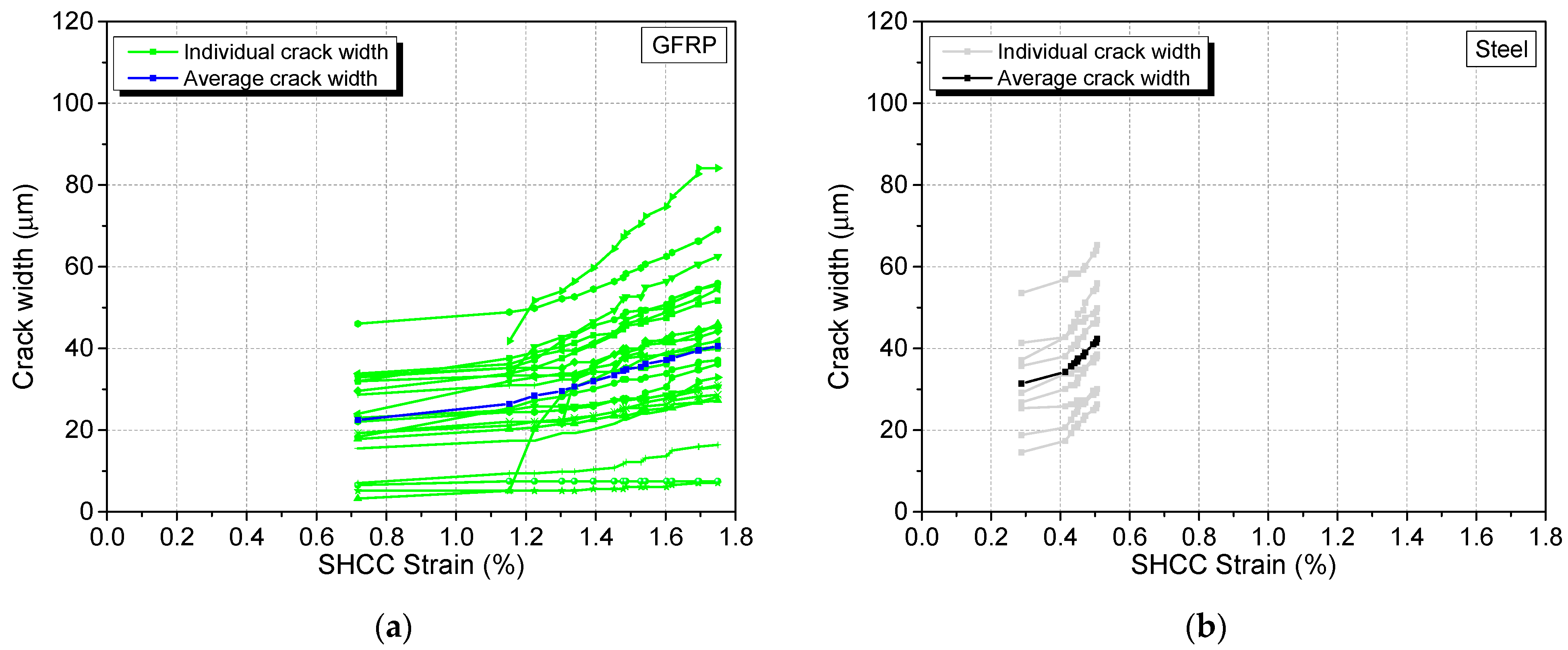 Materials 17 02407 g015
