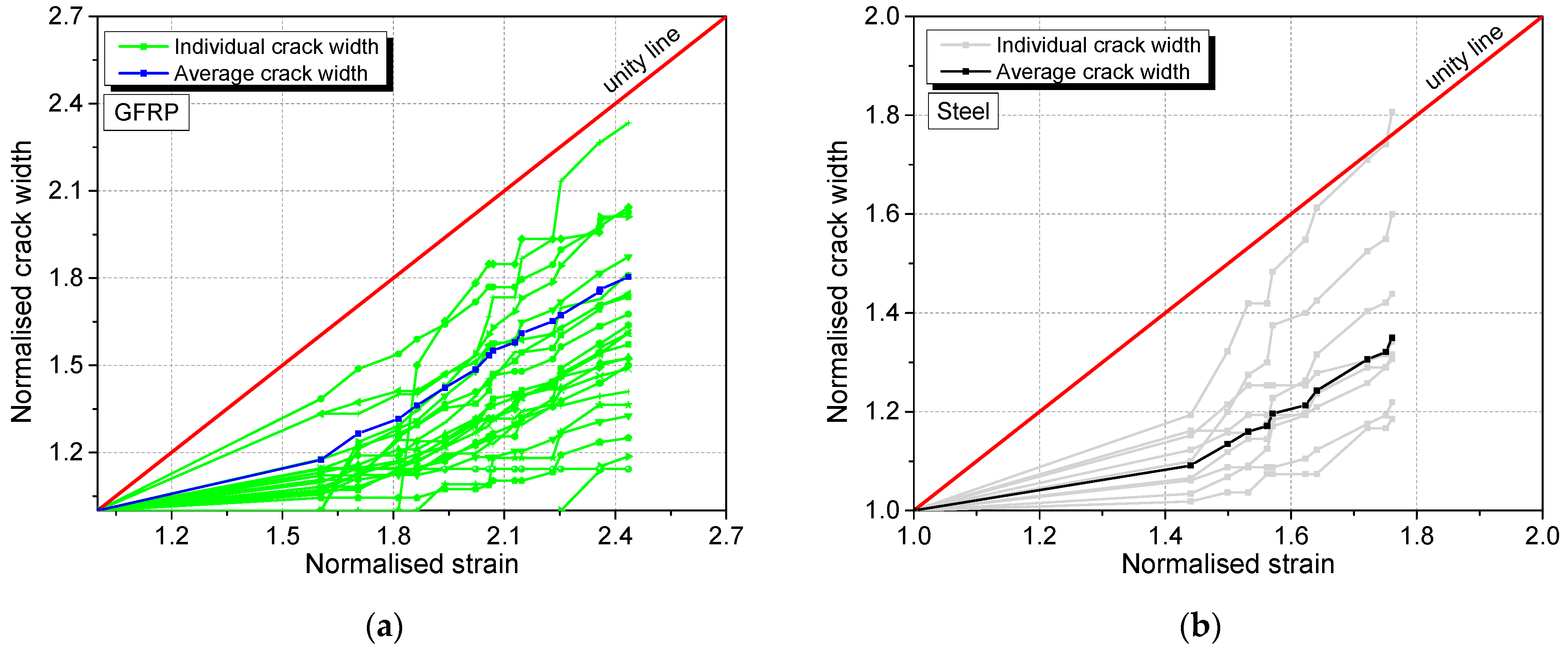 Materials 17 02407 g016