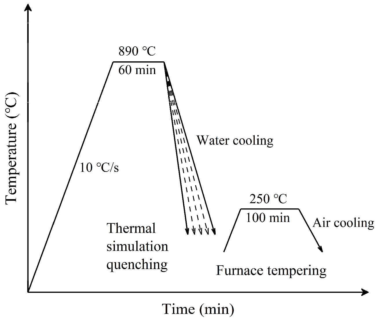 Materials 17 02408 g002