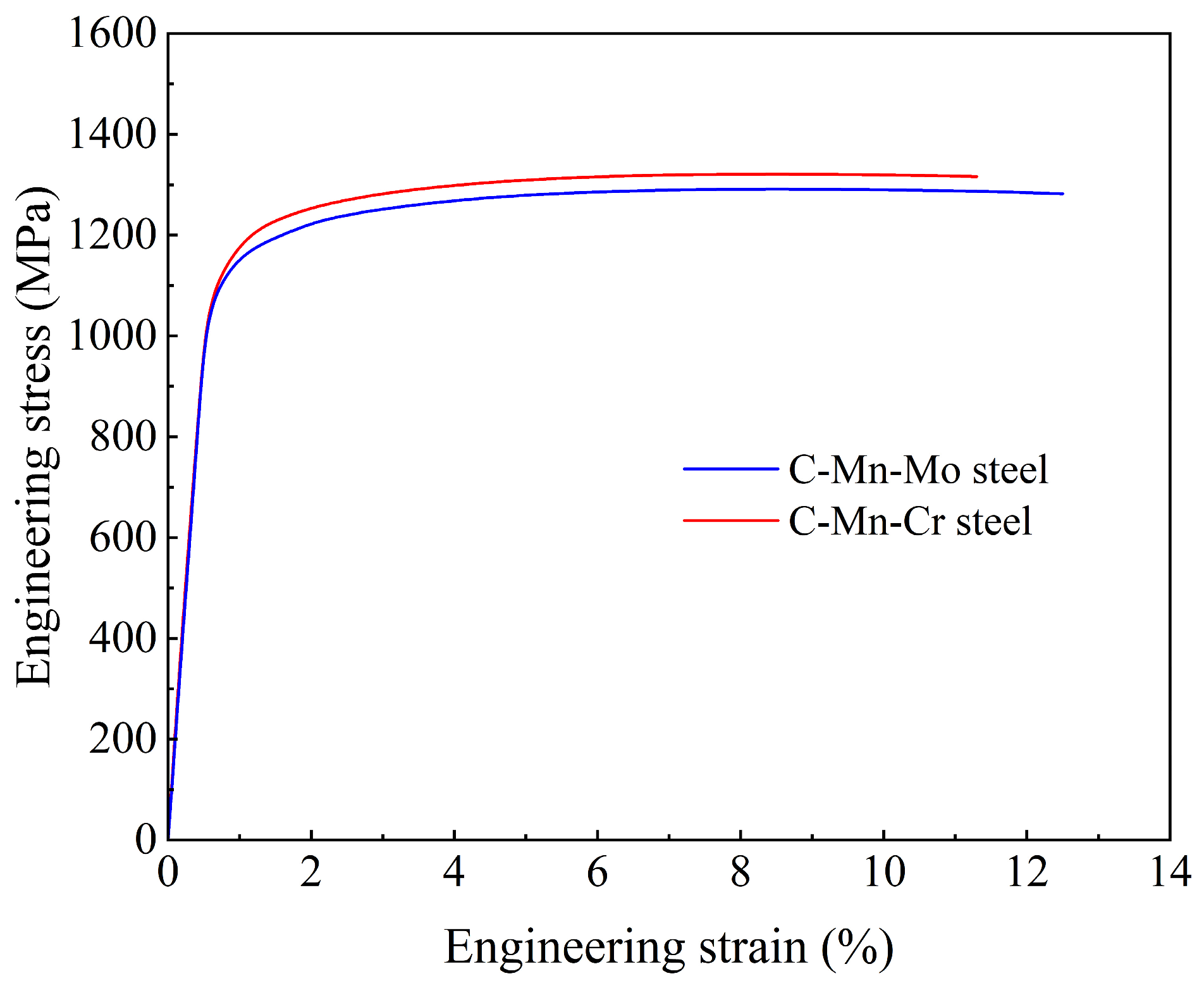 Materials 17 02408 g010