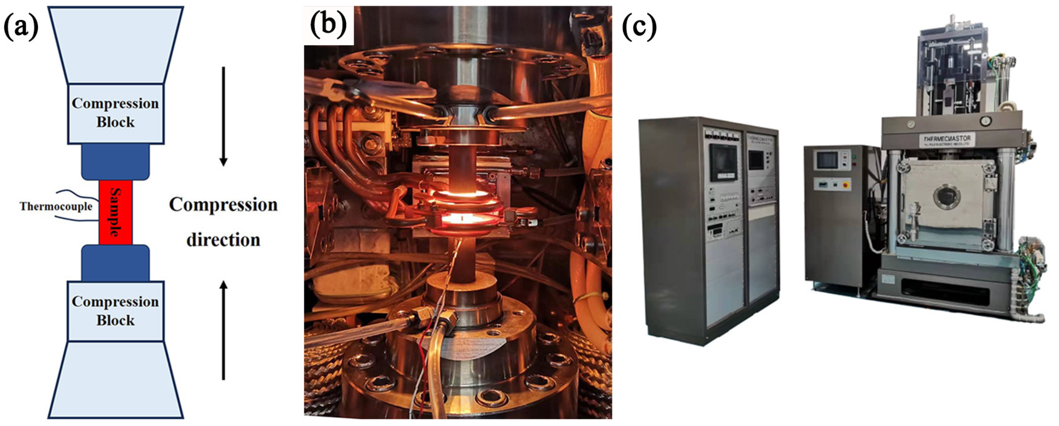 Materials 17 02409 g003
