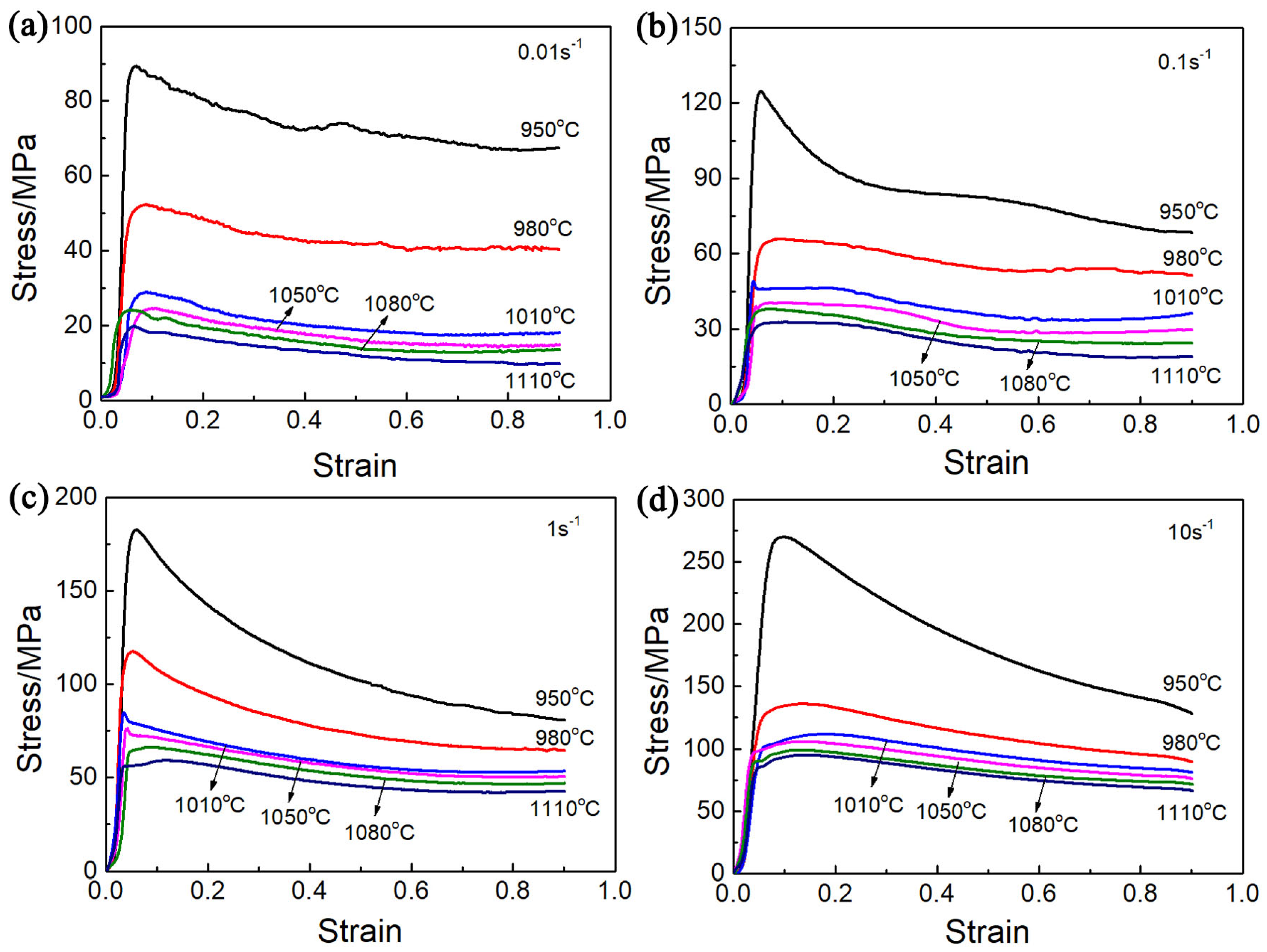 Materials 17 02409 g005