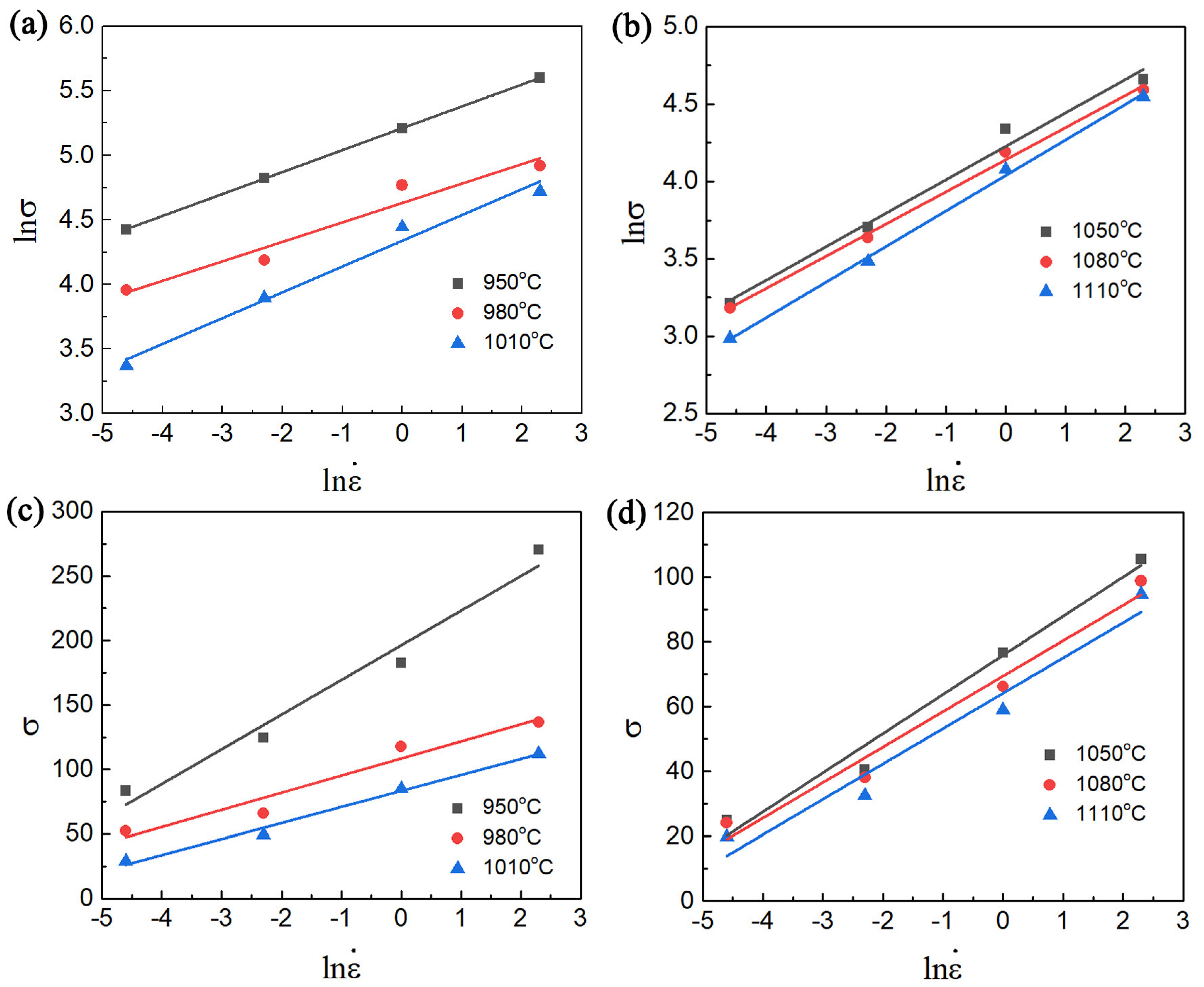 Materials 17 02409 g007