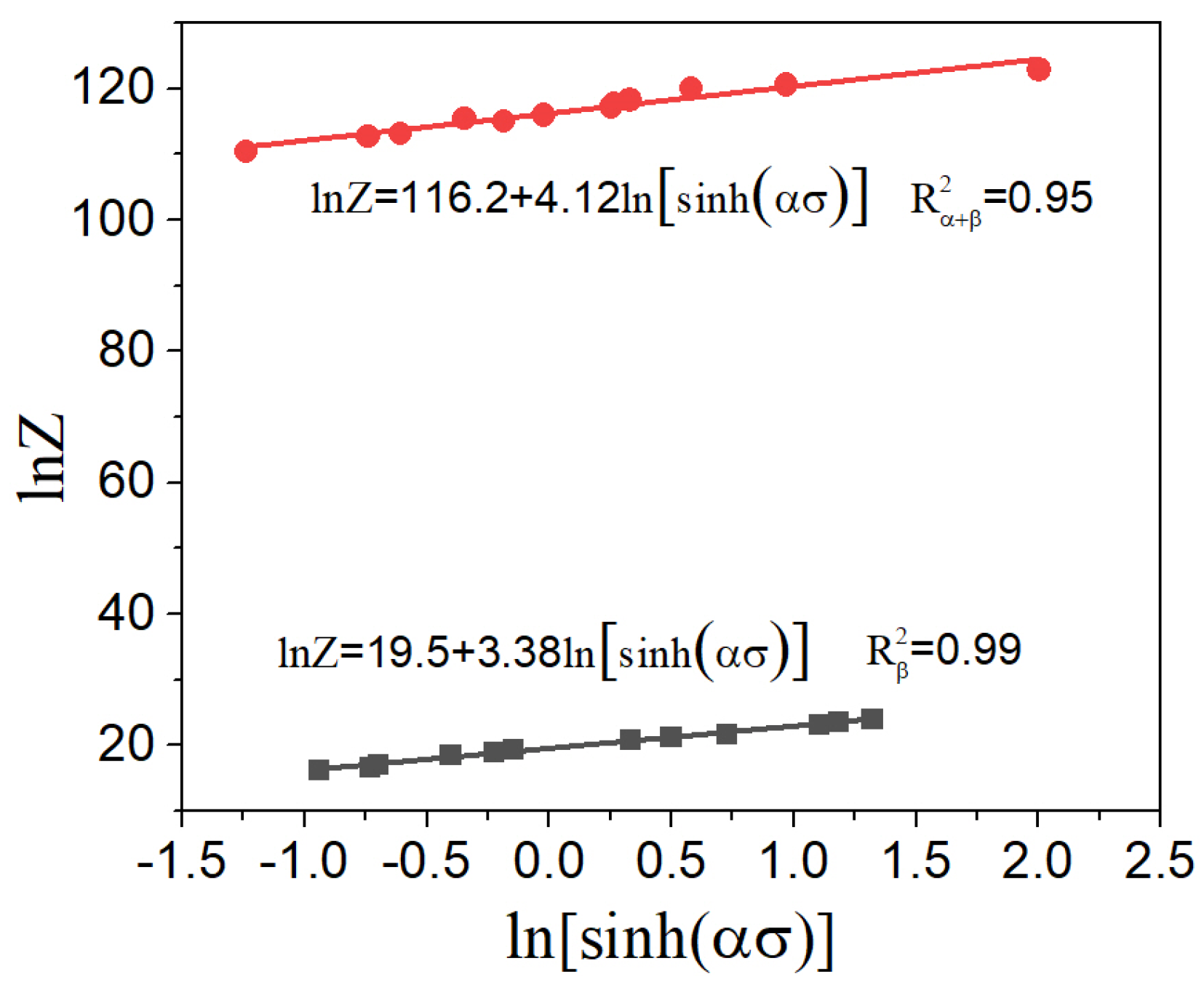 Materials 17 02409 g010