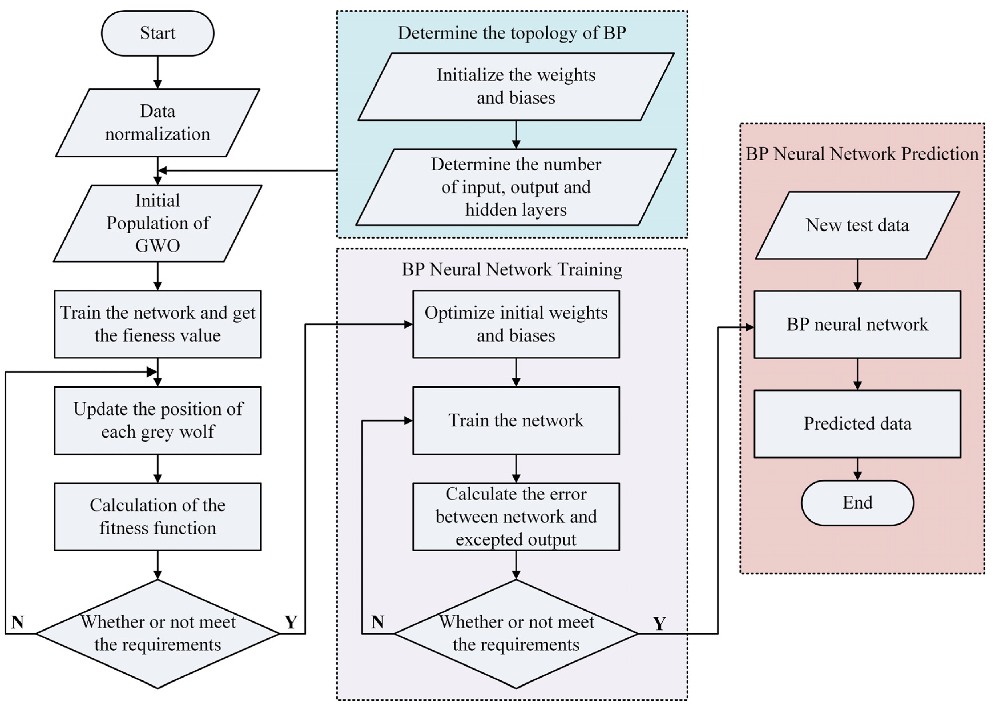 Materials 17 02409 g014