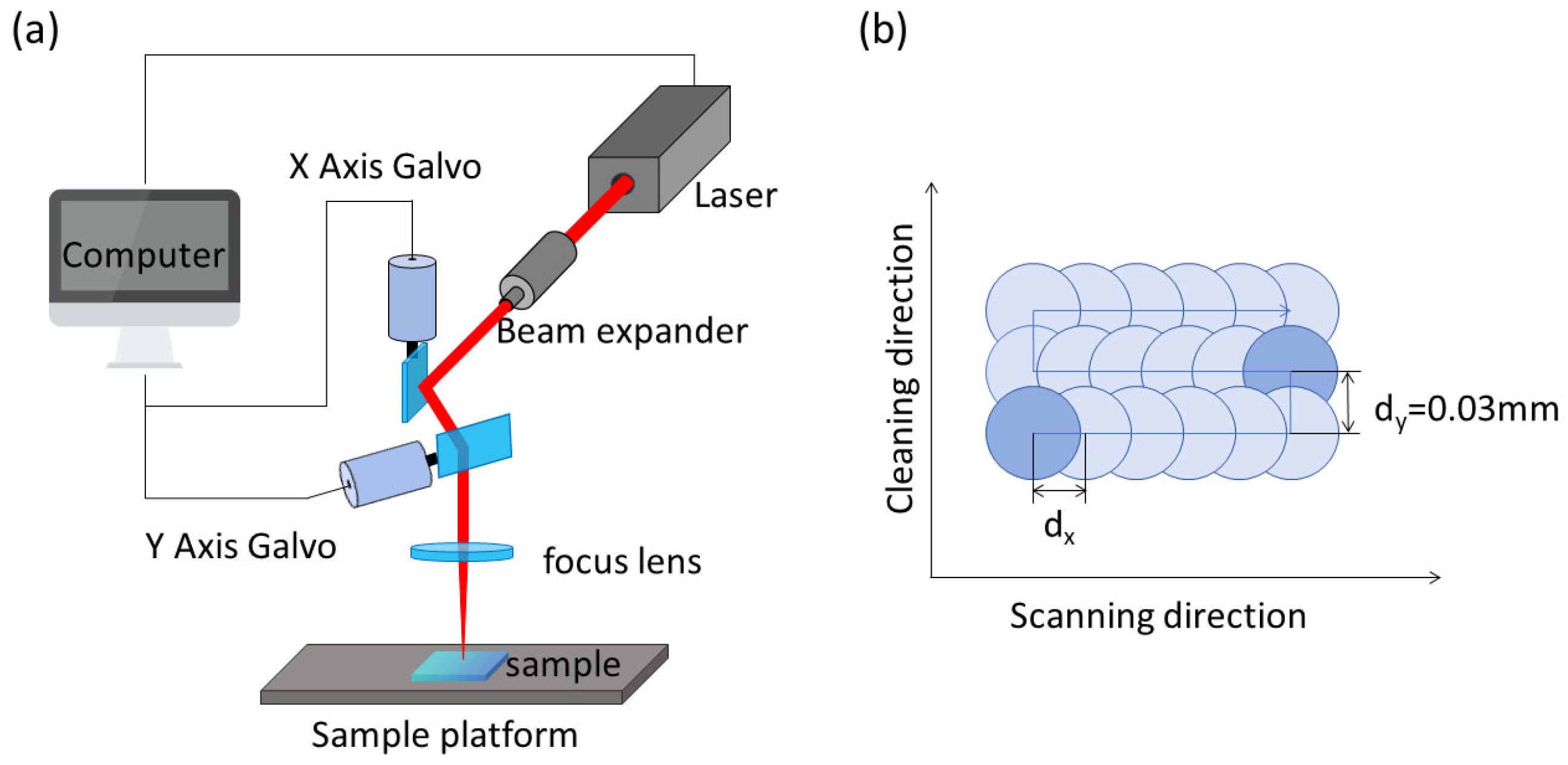 Materials 17 02414 g001