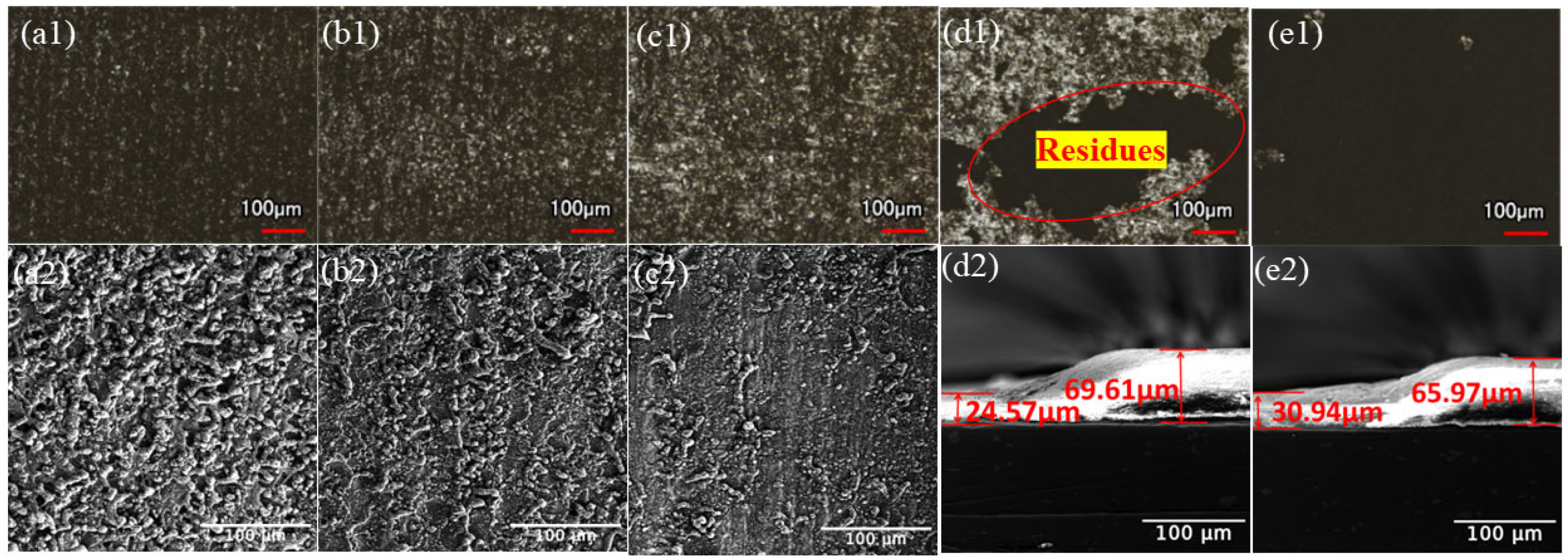 Materials 17 02414 g005