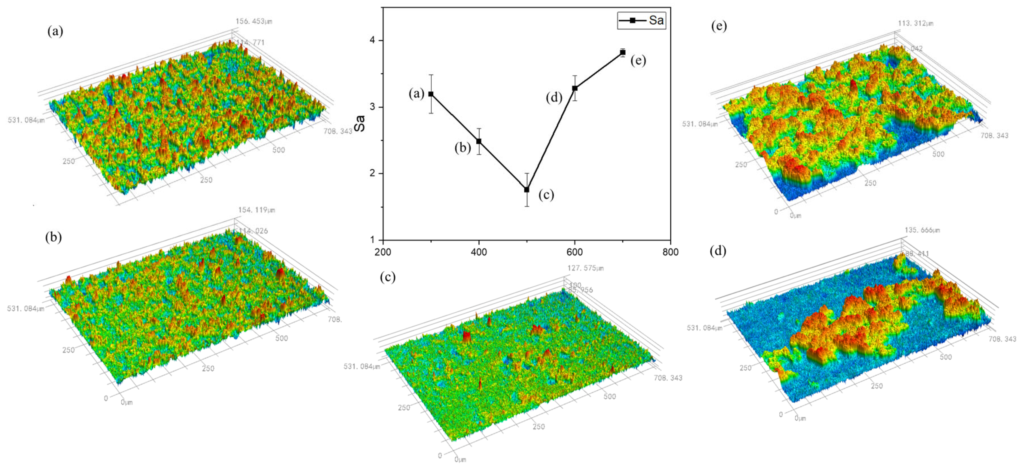 Materials 17 02414 g006