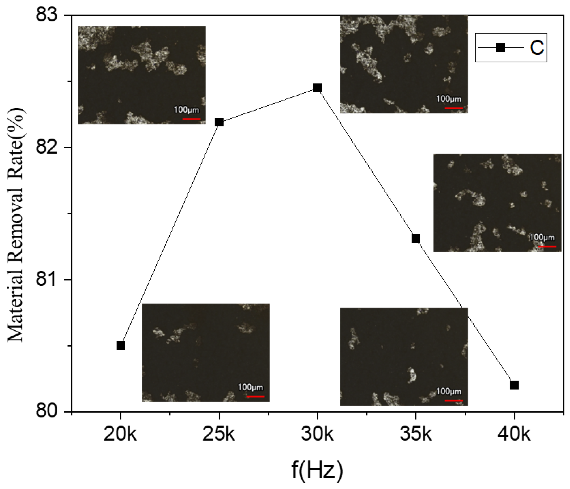Materials 17 02414 g007