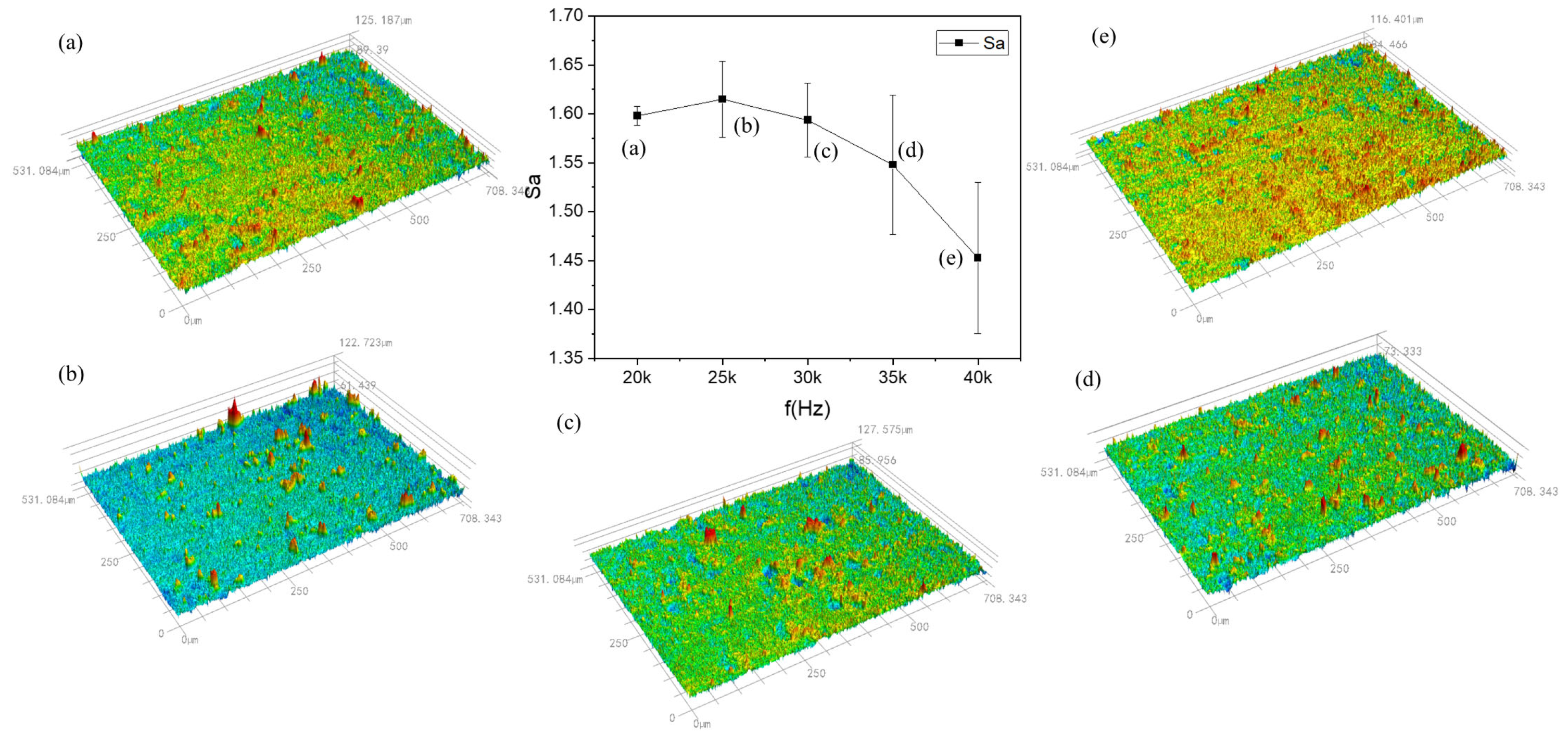 Materials 17 02414 g008