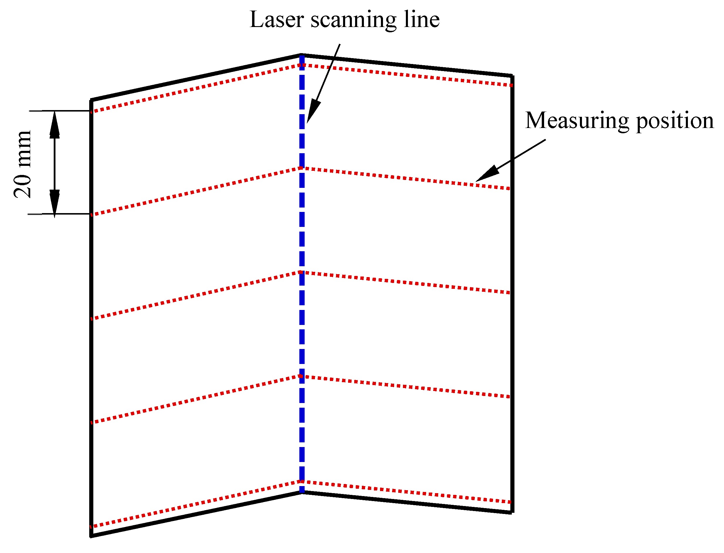 Materials 17 02415 g003