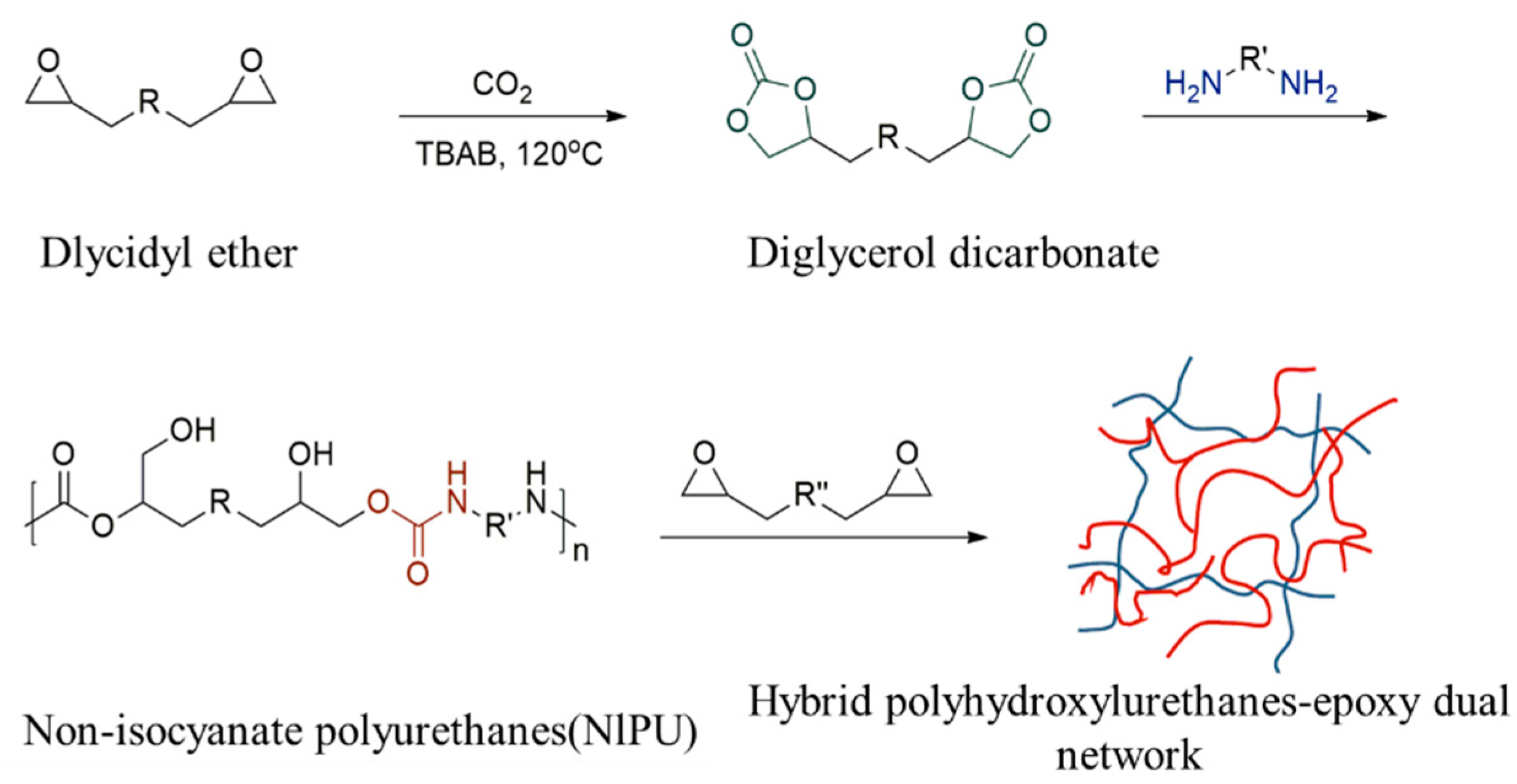 Materials 17 02416 g003