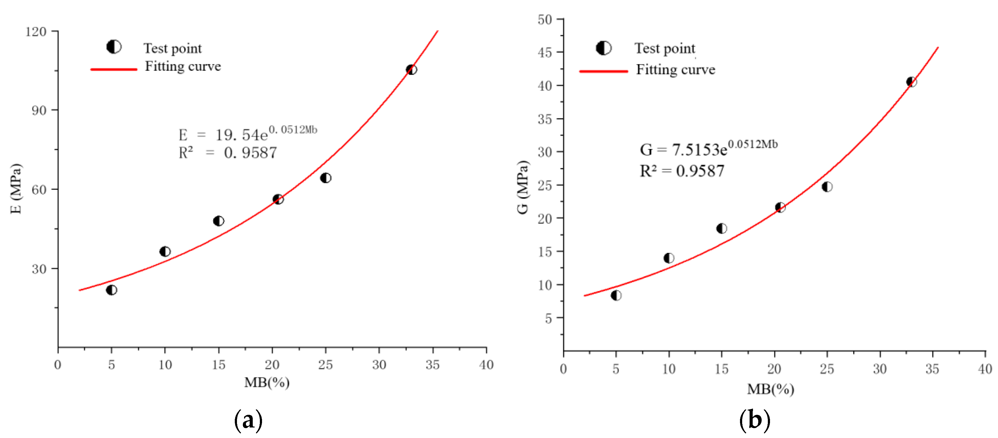 Materials 17 02416 g010