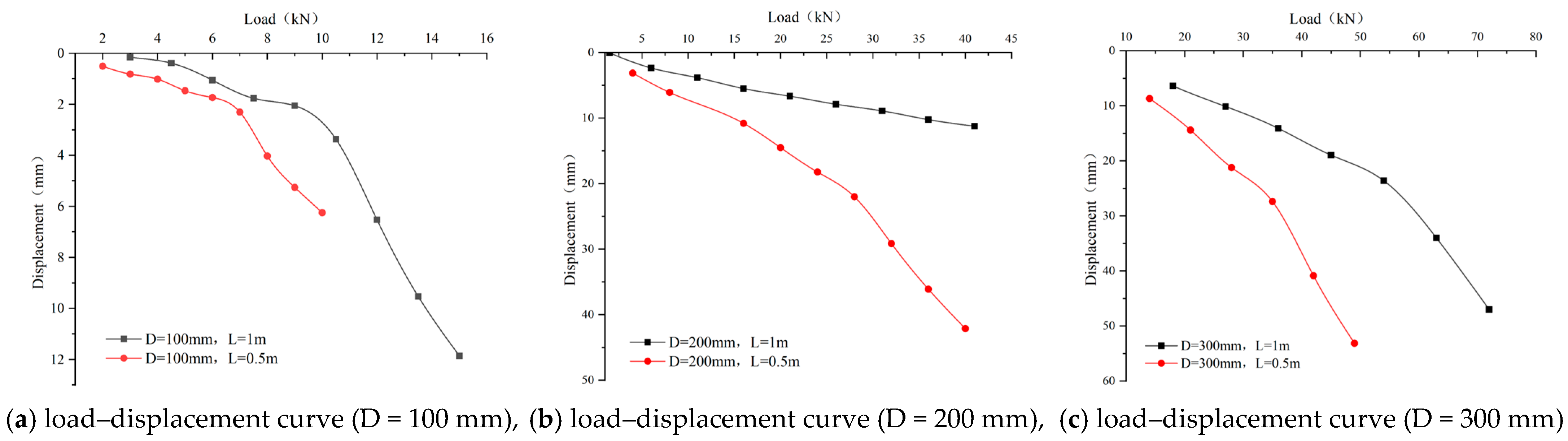 Materials 17 02416 g017